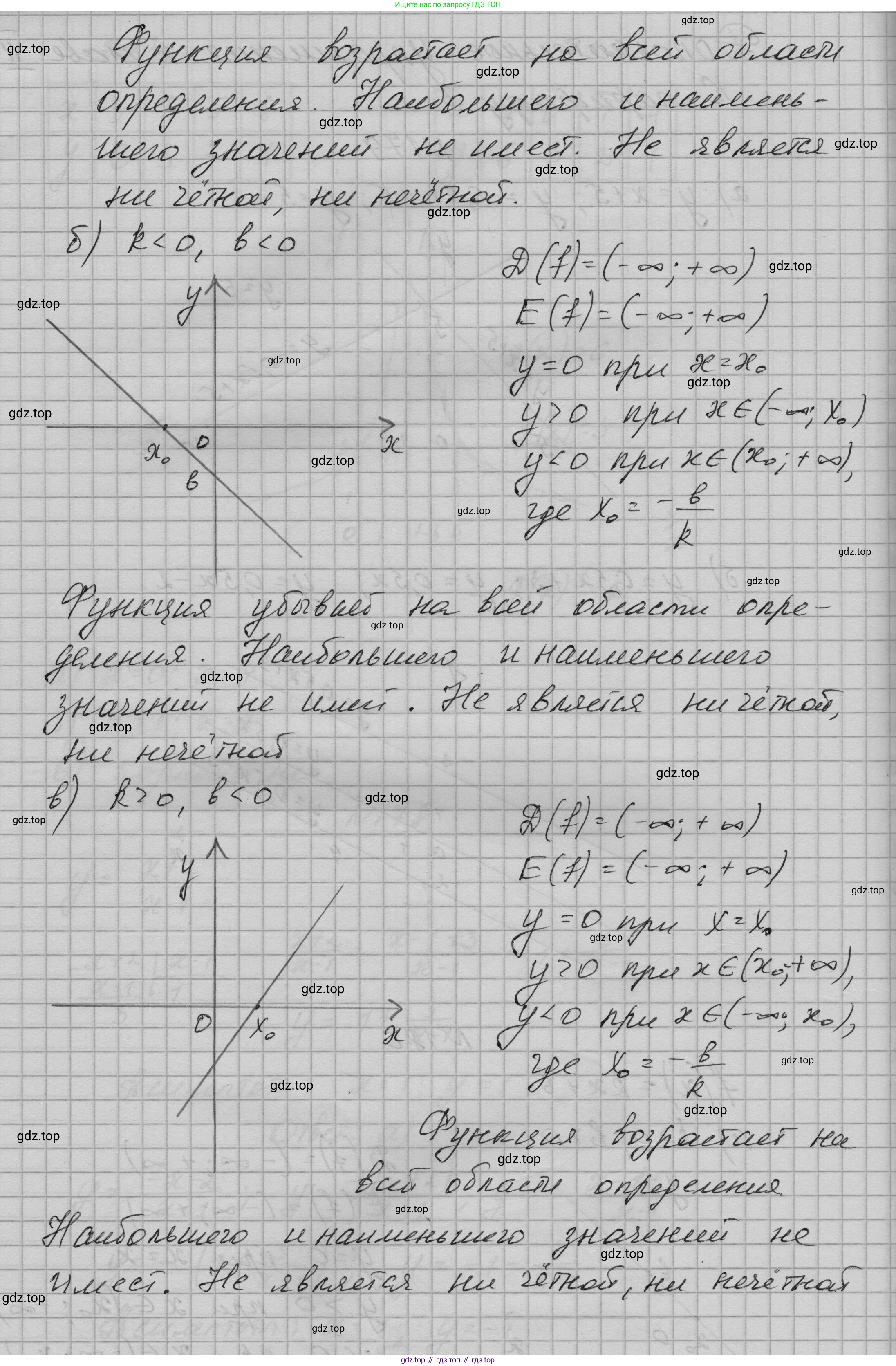 ГДЗ Алгебра, 9 класс Учебник, авторы: Макарычев Юрий Николаевич, Миндюк Нора Григорьевна, Нешков Константин Иванович, Суворова Светлана Борисовна, издательство Просвещение, Москва, 2023, белого цвета, страница 68, номер 180, Решение 1 (продолжение 2)