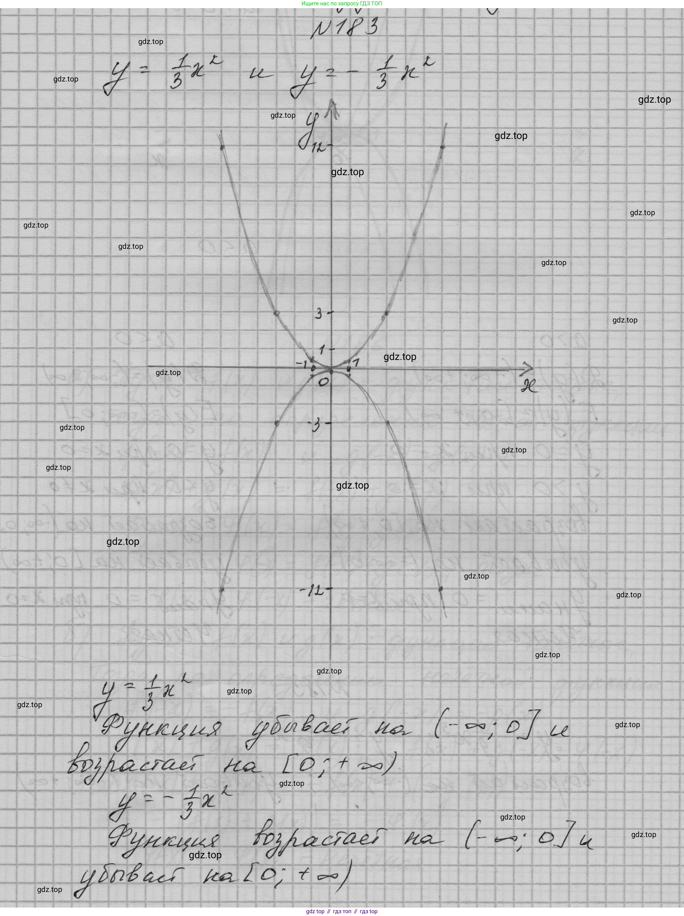 ГДЗ Алгебра, 9 класс Учебник, авторы: Макарычев Юрий Николаевич, Миндюк Нора Григорьевна, Нешков Константин Иванович, Суворова Светлана Борисовна, издательство Просвещение, Москва, 2023, белого цвета, страница 68, номер 183, Решение 1