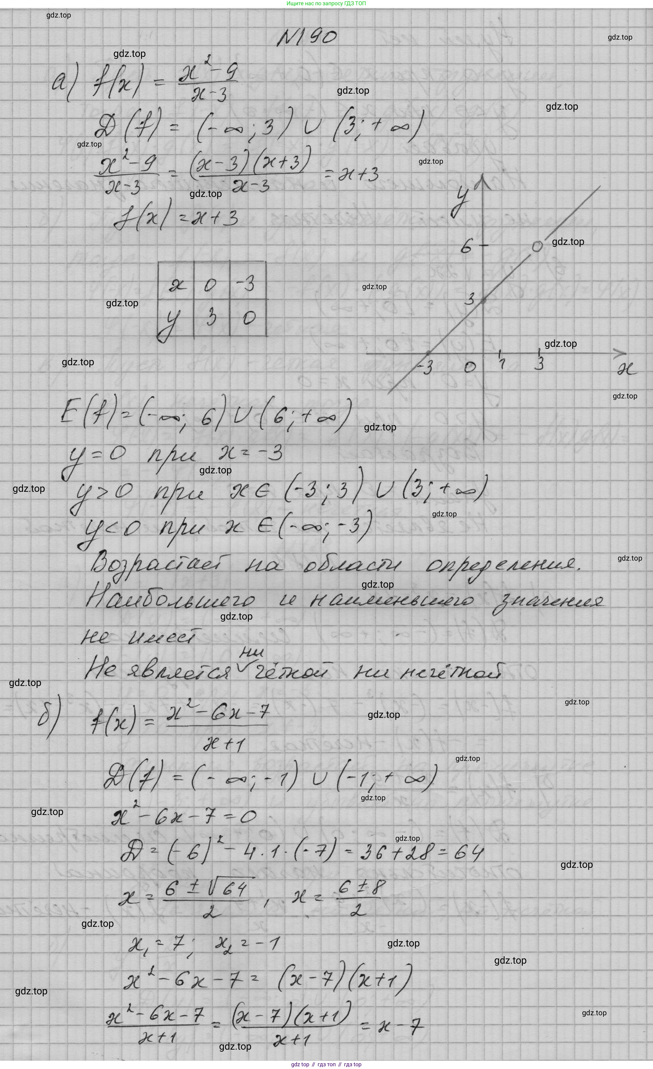 ГДЗ Алгебра, 9 класс Учебник, авторы: Макарычев Юрий Николаевич, Миндюк Нора Григорьевна, Нешков Константин Иванович, Суворова Светлана Борисовна, издательство Просвещение, Москва, 2023, белого цвета, страница 69, номер 190, Решение 1
