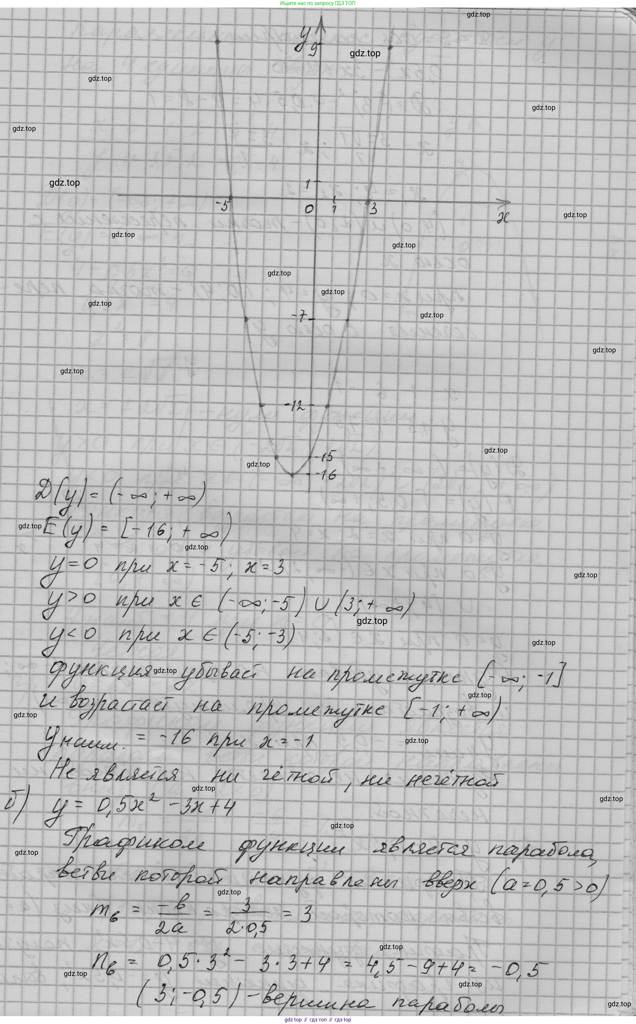 ГДЗ Алгебра, 9 класс Учебник, авторы: Макарычев Юрий Николаевич, Миндюк Нора Григорьевна, Нешков Константин Иванович, Суворова Светлана Борисовна, издательство Просвещение, Москва, 2023, белого цвета, страница 70, номер 205, Решение 1 (продолжение 2)