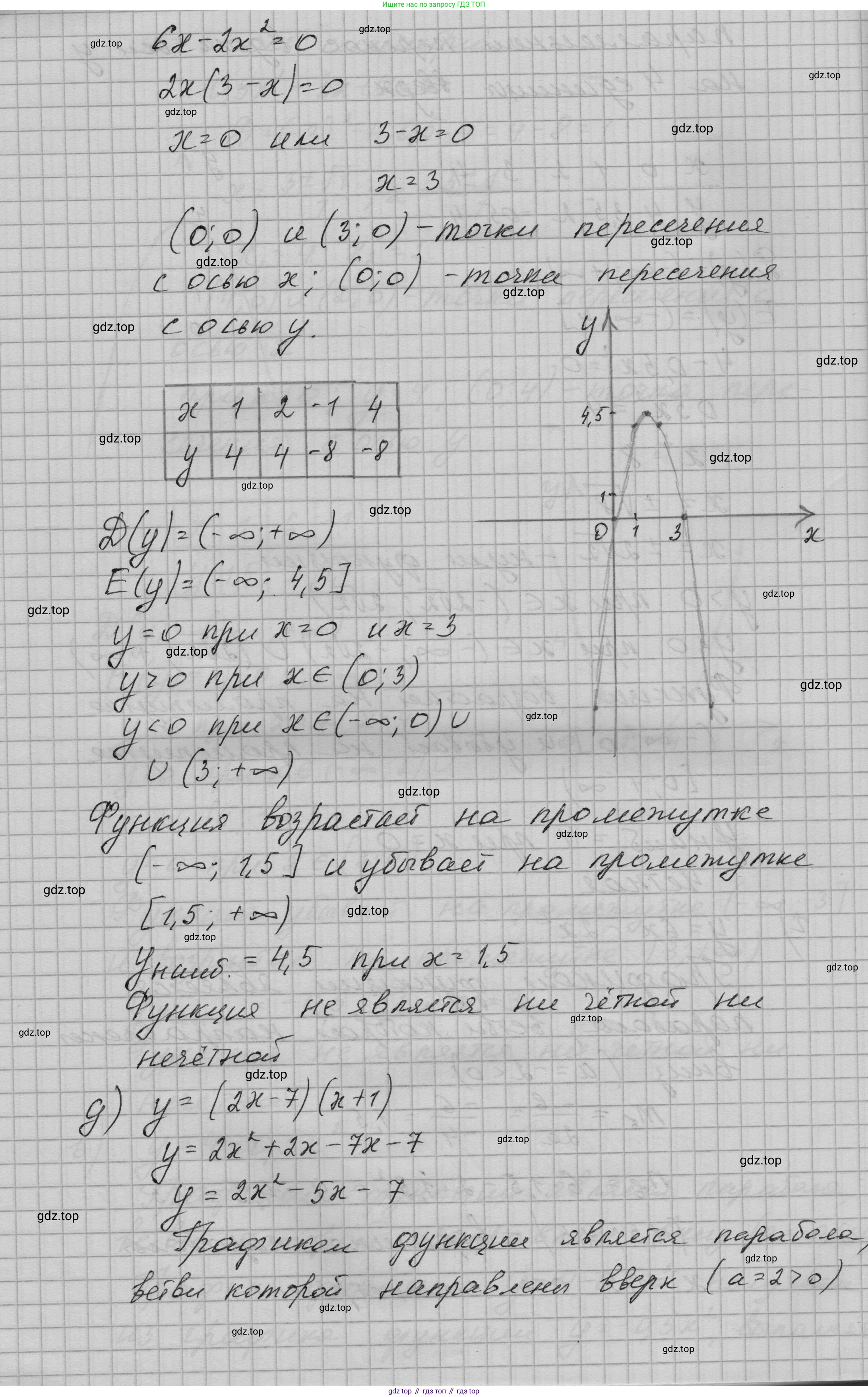 ГДЗ Алгебра, 9 класс Учебник, авторы: Макарычев Юрий Николаевич, Миндюк Нора Григорьевна, Нешков Константин Иванович, Суворова Светлана Борисовна, издательство Просвещение, Москва, 2023, белого цвета, страница 70, номер 205, Решение 1 (продолжение 5)