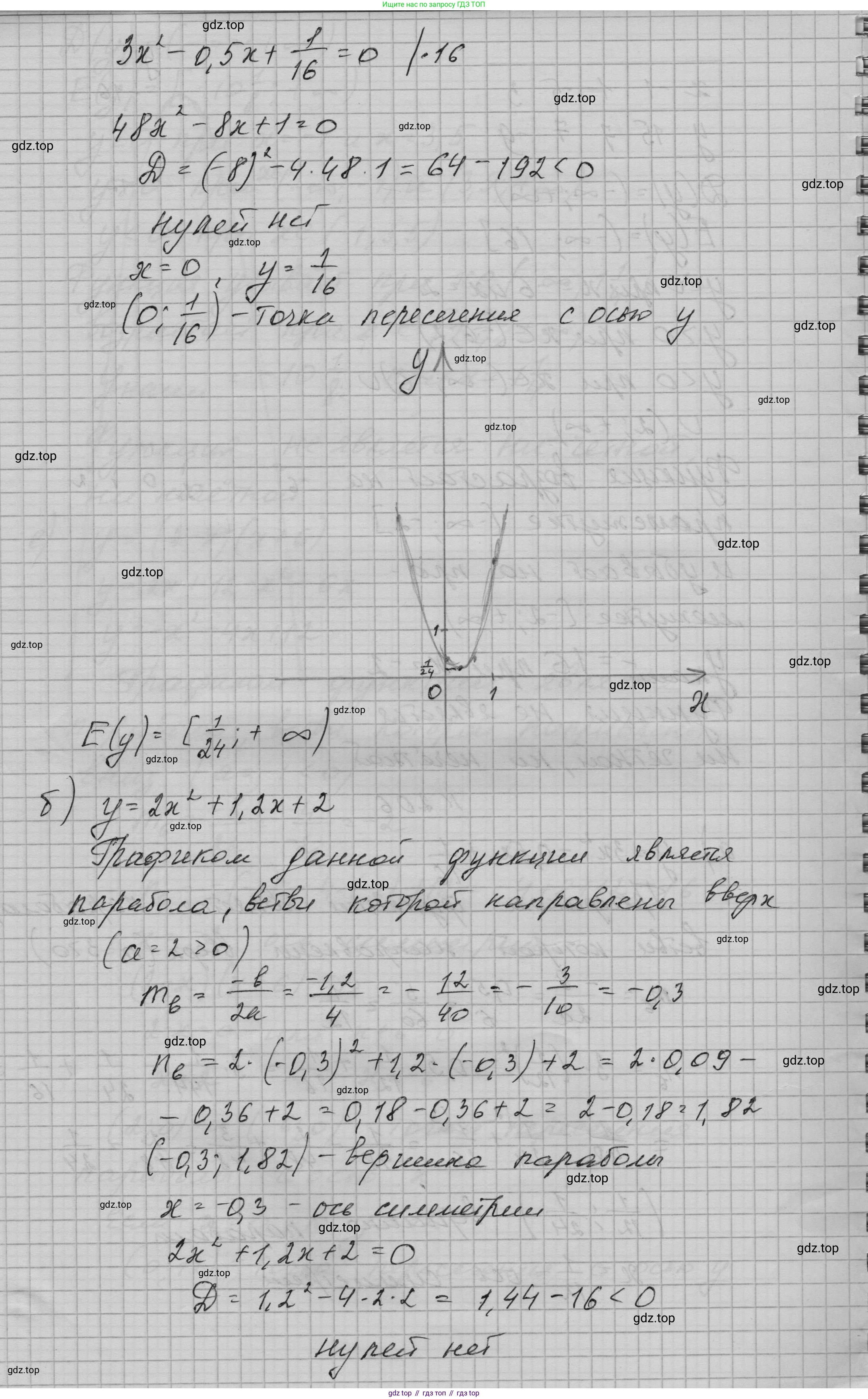 ГДЗ Алгебра, 9 класс Учебник, авторы: Макарычев Юрий Николаевич, Миндюк Нора Григорьевна, Нешков Константин Иванович, Суворова Светлана Борисовна, издательство Просвещение, Москва, 2023, белого цвета, страница 70, номер 206, Решение 1 (продолжение 2)