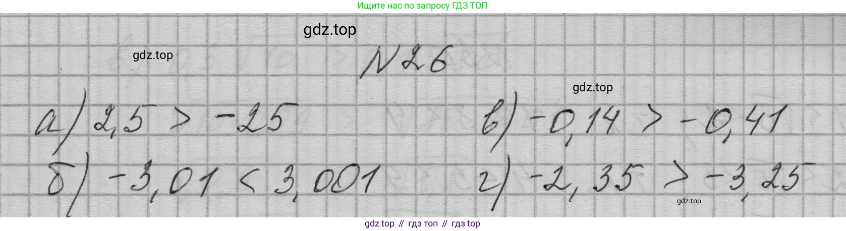 ГДЗ Алгебра, 9 класс Учебник, авторы: Макарычев Юрий Николаевич, Миндюк Нора Григорьевна, Нешков Константин Иванович, Суворова Светлана Борисовна, издательство Просвещение, Москва, 2023, белого цвета, страница 12, номер 26, Решение 1
