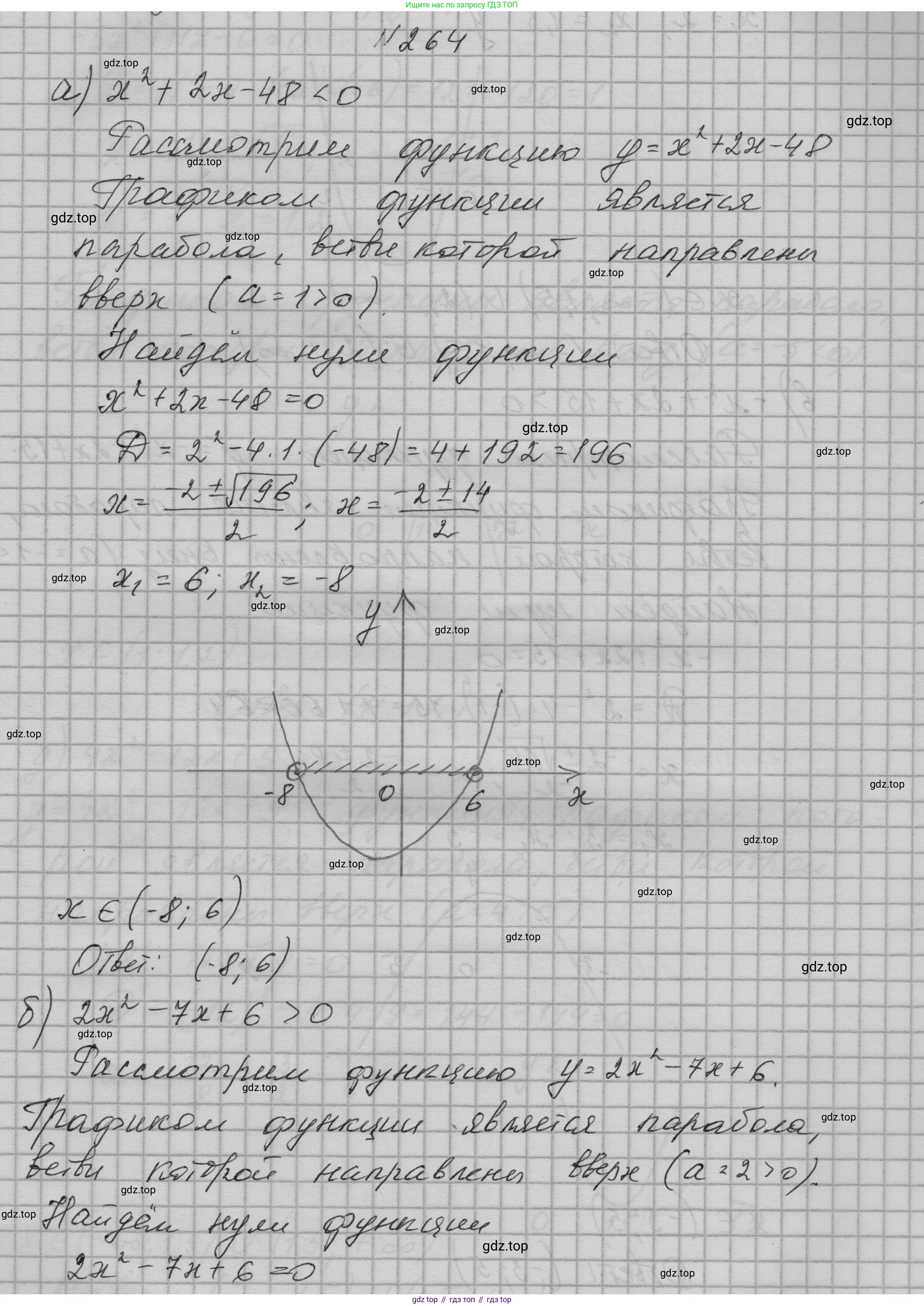 ГДЗ Алгебра, 9 класс Учебник, авторы: Макарычев Юрий Николаевич, Миндюк Нора Григорьевна, Нешков Константин Иванович, Суворова Светлана Борисовна, издательство Просвещение, Москва, 2023, белого цвета, страница 90, номер 264, Решение 1