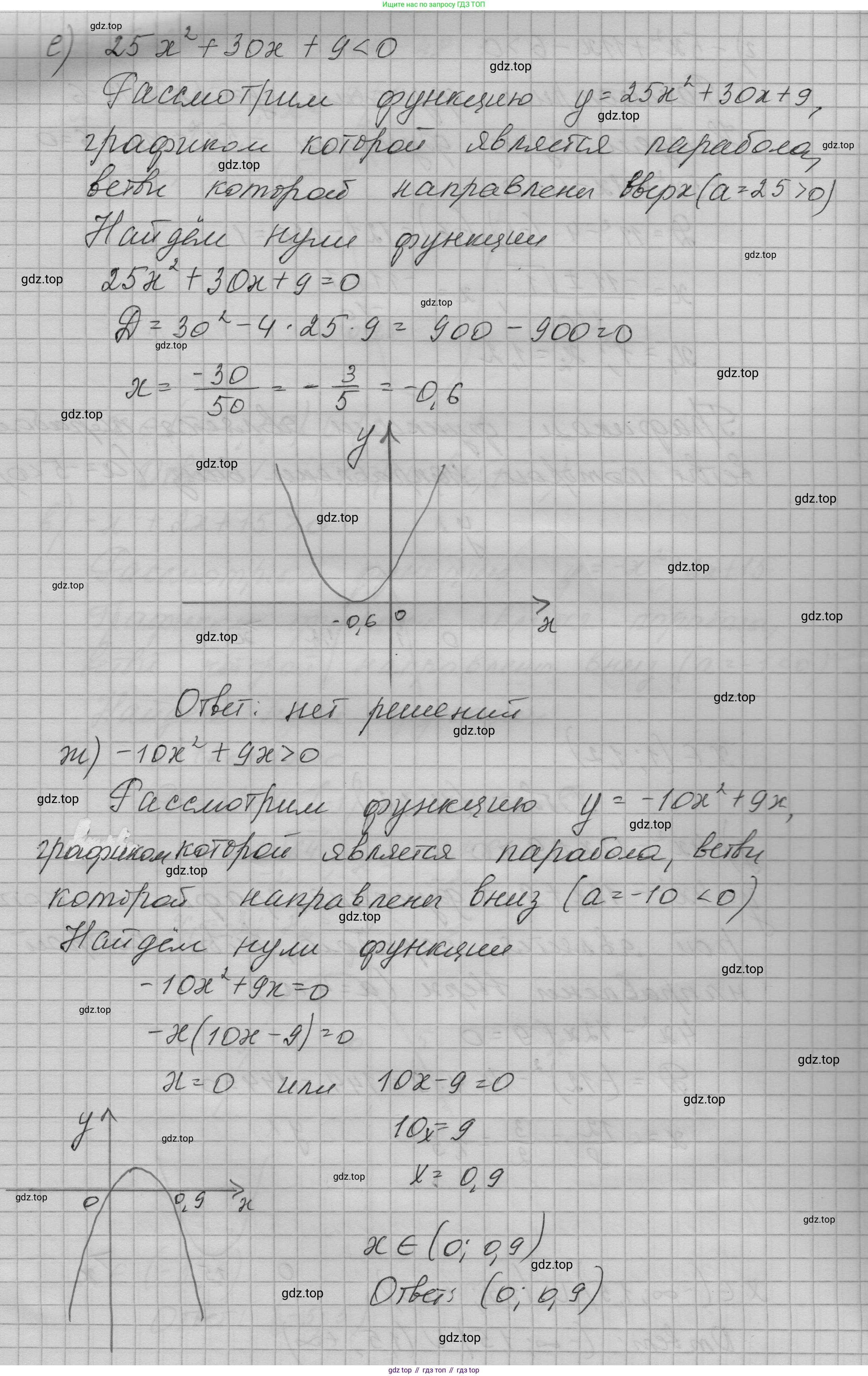 ГДЗ Алгебра, 9 класс Учебник, авторы: Макарычев Юрий Николаевич, Миндюк Нора Григорьевна, Нешков Константин Иванович, Суворова Светлана Борисовна, издательство Просвещение, Москва, 2023, белого цвета, страница 90, номер 264, Решение 1 (продолжение 4)