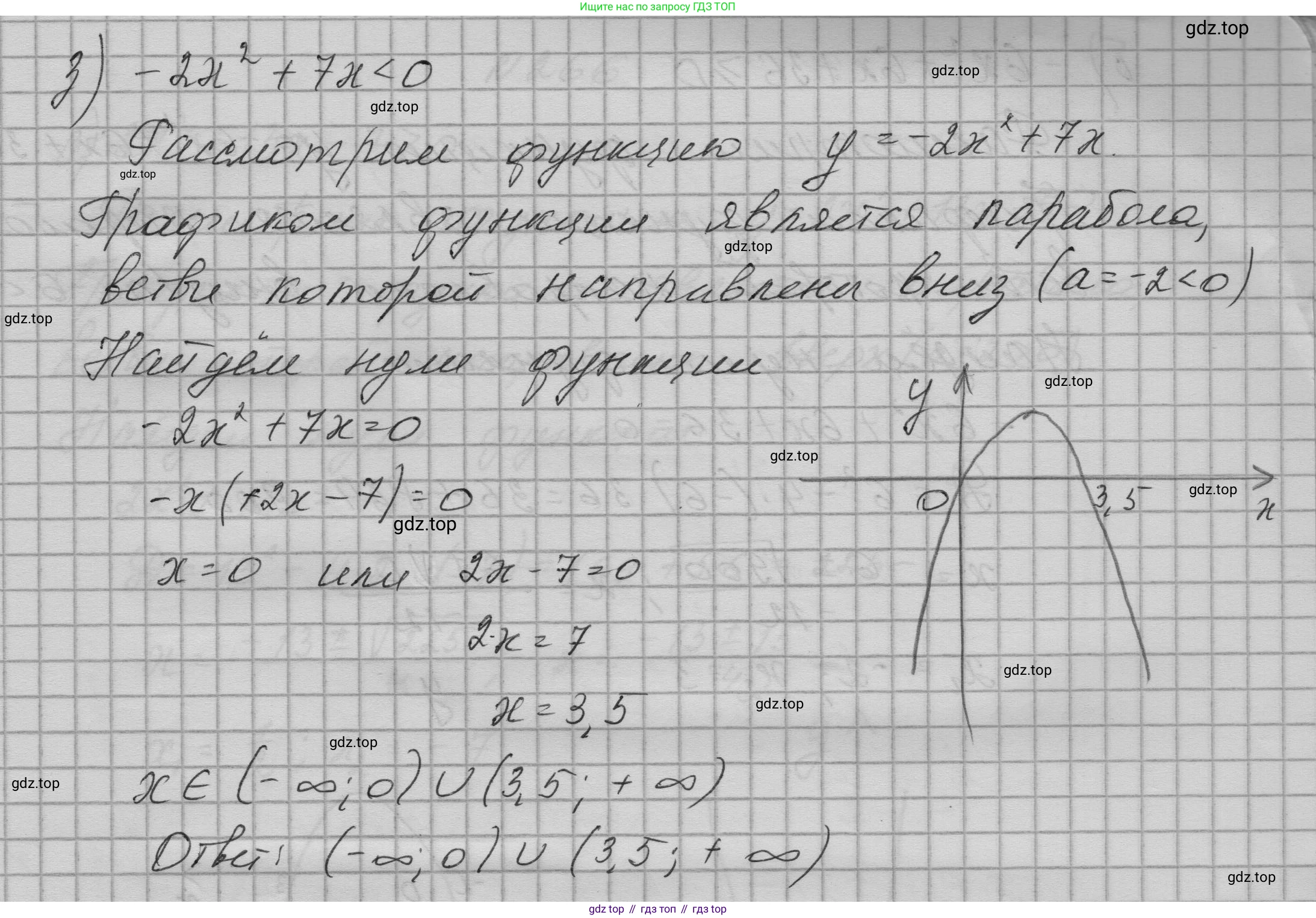 ГДЗ Алгебра, 9 класс Учебник, авторы: Макарычев Юрий Николаевич, Миндюк Нора Григорьевна, Нешков Константин Иванович, Суворова Светлана Борисовна, издательство Просвещение, Москва, 2023, белого цвета, страница 90, номер 264, Решение 1 (продолжение 5)