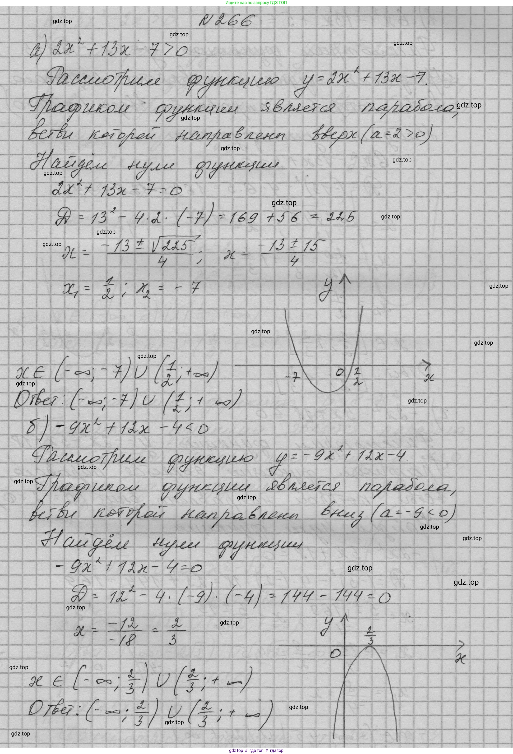 ГДЗ Алгебра, 9 класс Учебник, авторы: Макарычев Юрий Николаевич, Миндюк Нора Григорьевна, Нешков Константин Иванович, Суворова Светлана Борисовна, издательство Просвещение, Москва, 2023, белого цвета, страница 91, номер 266, Решение 1