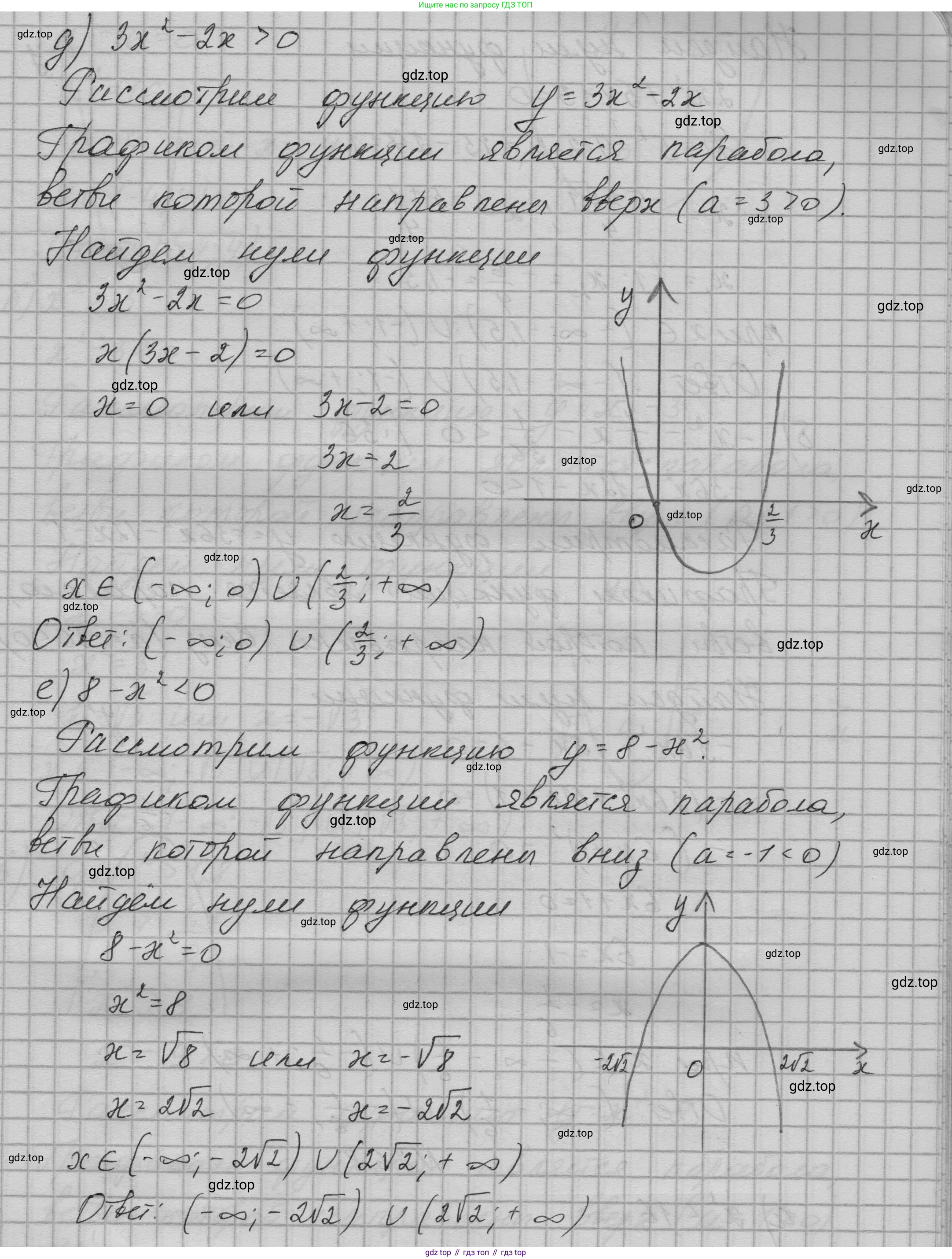 ГДЗ Алгебра, 9 класс Учебник, авторы: Макарычев Юрий Николаевич, Миндюк Нора Григорьевна, Нешков Константин Иванович, Суворова Светлана Борисовна, издательство Просвещение, Москва, 2023, белого цвета, страница 91, номер 266, Решение 1 (продолжение 3)
