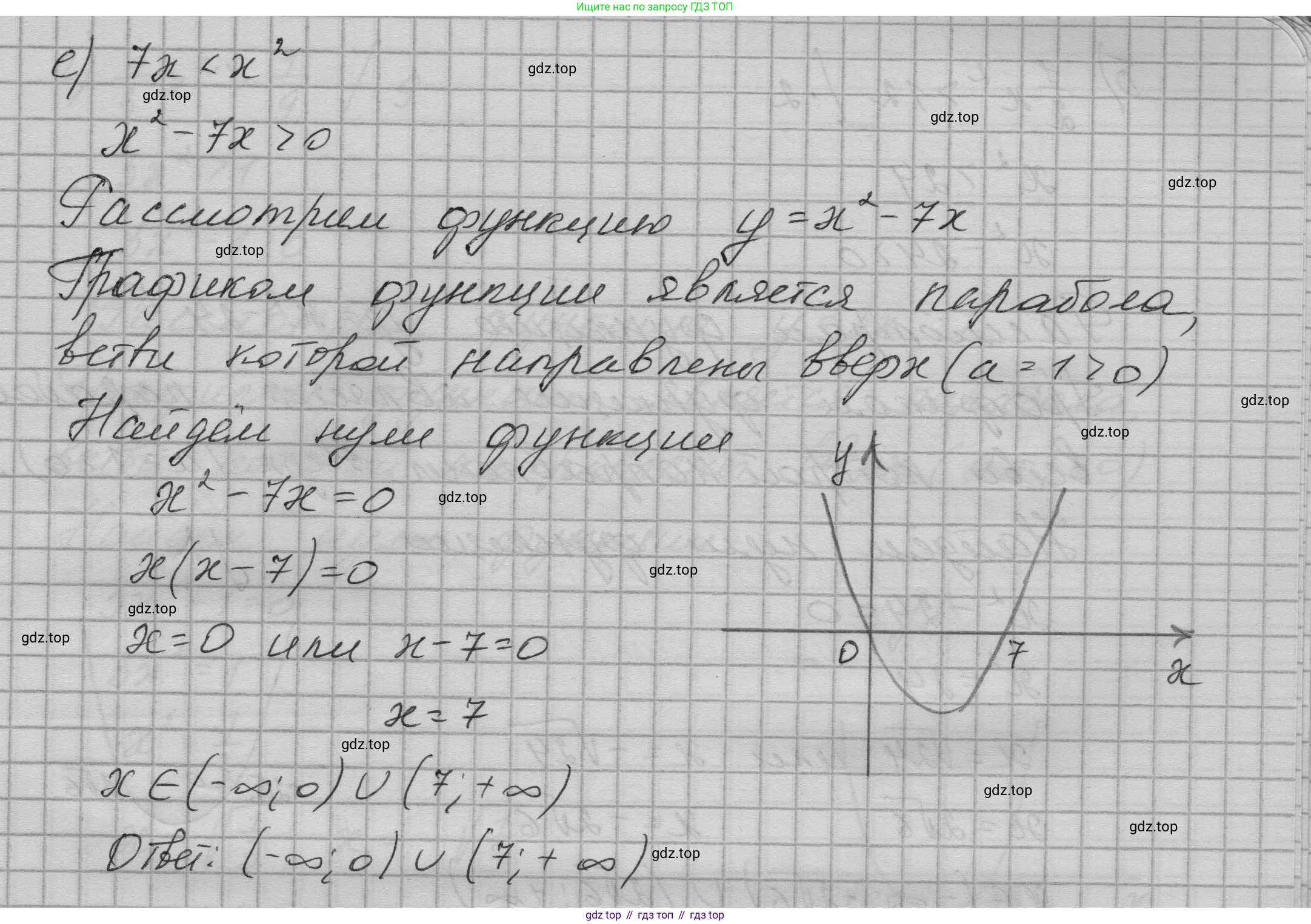 ГДЗ Алгебра, 9 класс Учебник, авторы: Макарычев Юрий Николаевич, Миндюк Нора Григорьевна, Нешков Константин Иванович, Суворова Светлана Борисовна, издательство Просвещение, Москва, 2023, белого цвета, страница 91, номер 268, Решение 1 (продолжение 4)