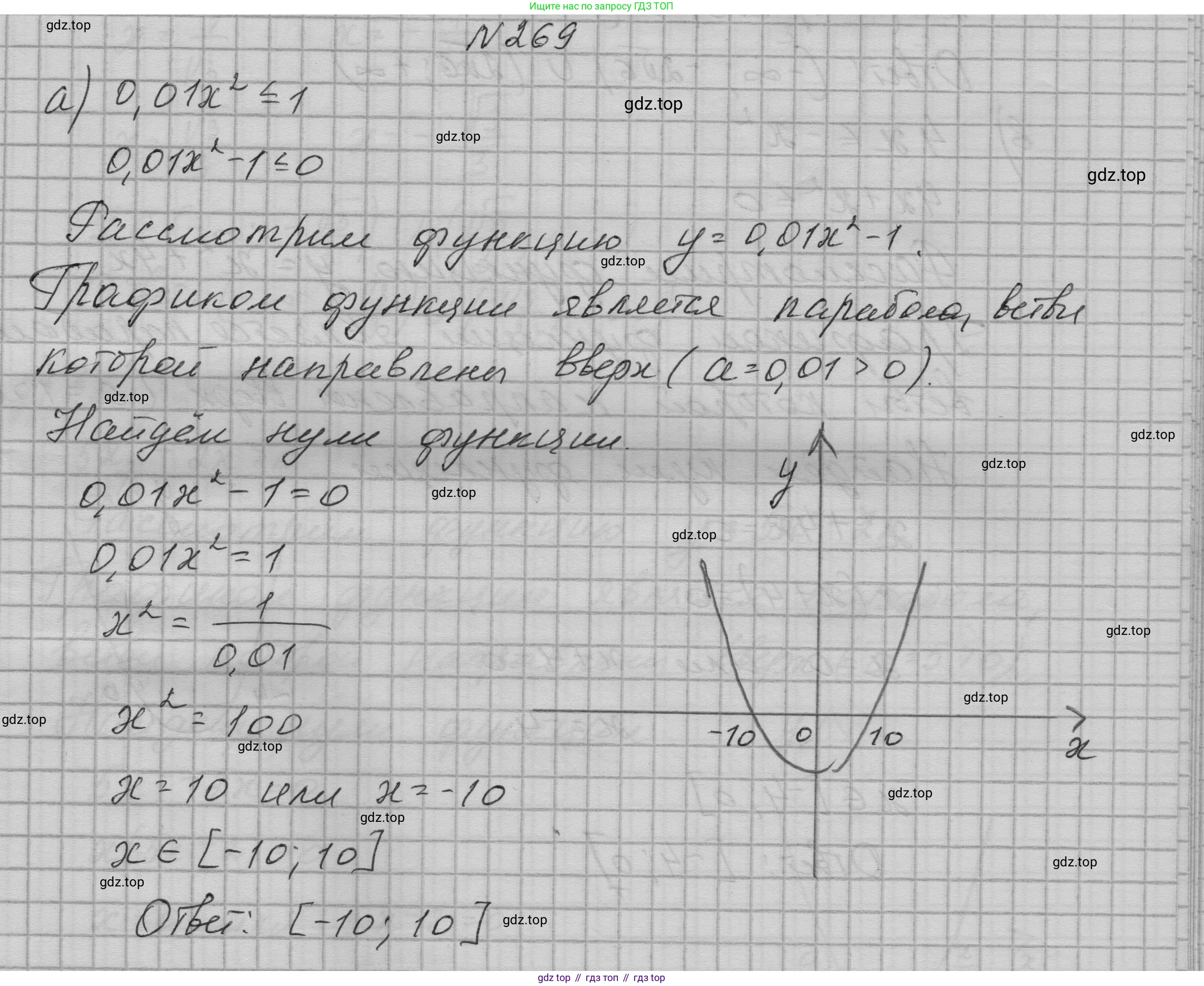 ГДЗ Алгебра, 9 класс Учебник, авторы: Макарычев Юрий Николаевич, Миндюк Нора Григорьевна, Нешков Константин Иванович, Суворова Светлана Борисовна, издательство Просвещение, Москва, 2023, белого цвета, страница 91, номер 269, Решение 1