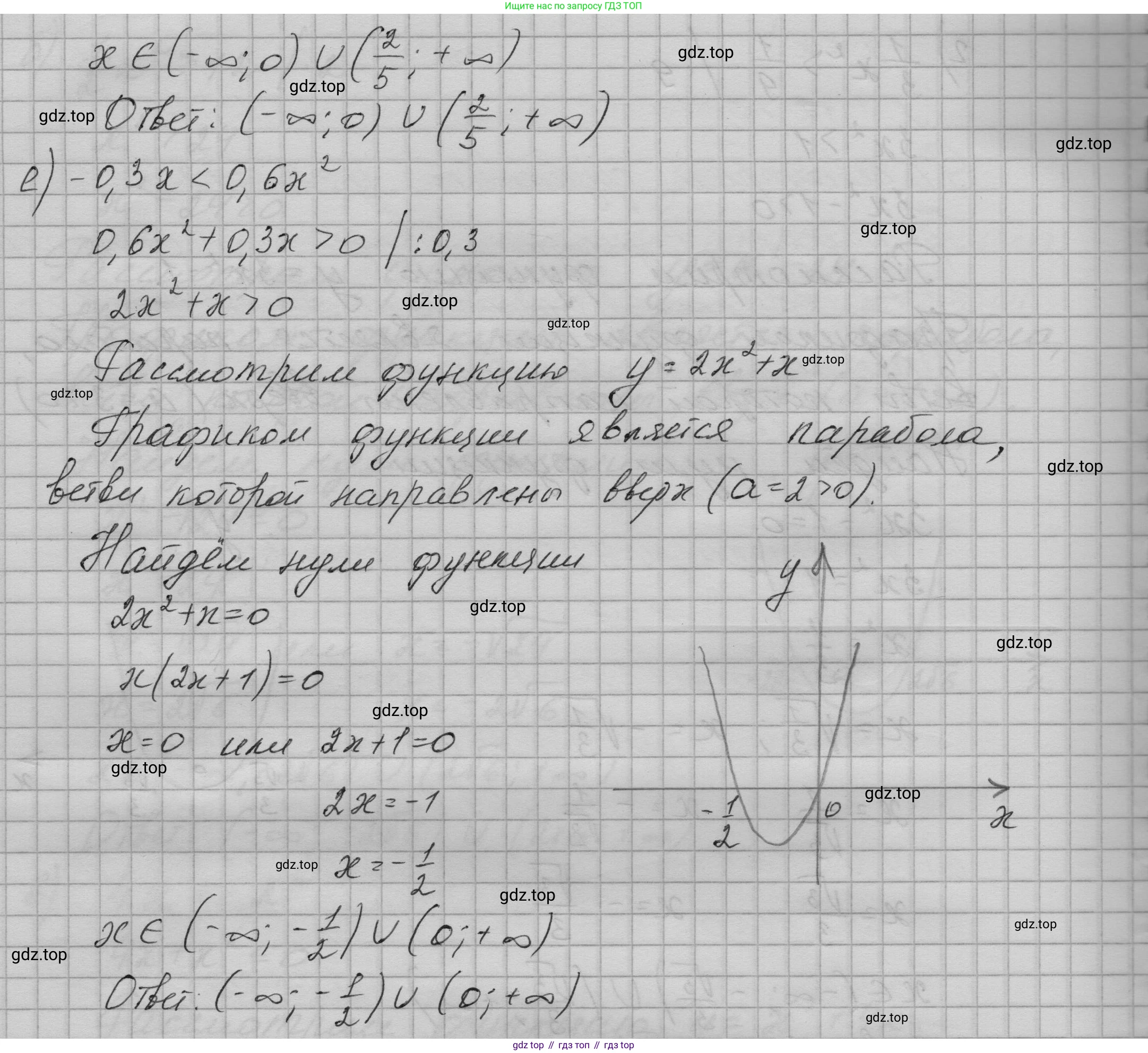 ГДЗ Алгебра, 9 класс Учебник, авторы: Макарычев Юрий Николаевич, Миндюк Нора Григорьевна, Нешков Константин Иванович, Суворова Светлана Борисовна, издательство Просвещение, Москва, 2023, белого цвета, страница 91, номер 269, Решение 1 (продолжение 4)