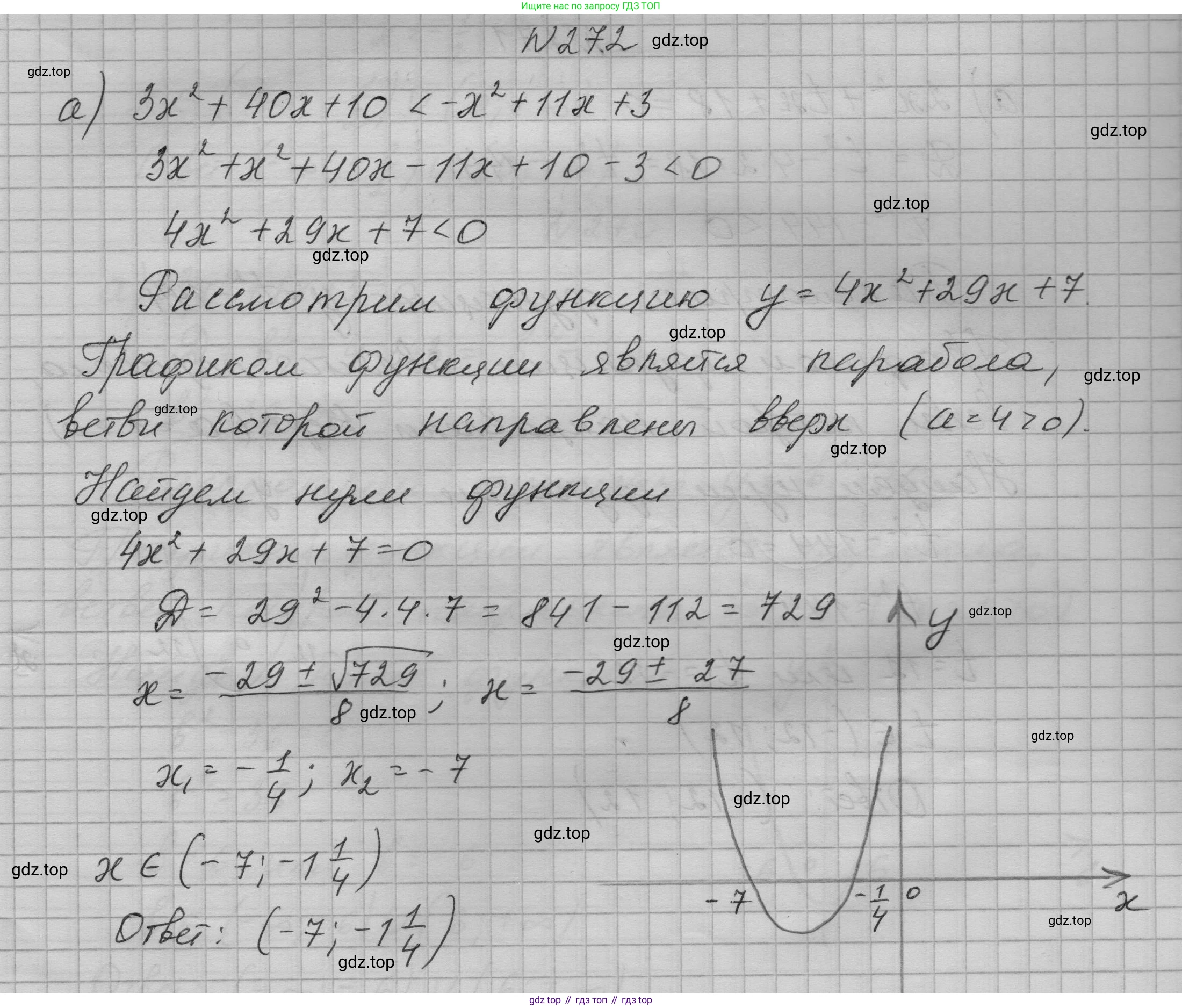 ГДЗ Алгебра, 9 класс Учебник, авторы: Макарычев Юрий Николаевич, Миндюк Нора Григорьевна, Нешков Константин Иванович, Суворова Светлана Борисовна, издательство Просвещение, Москва, 2023, белого цвета, страница 91, номер 272, Решение 1