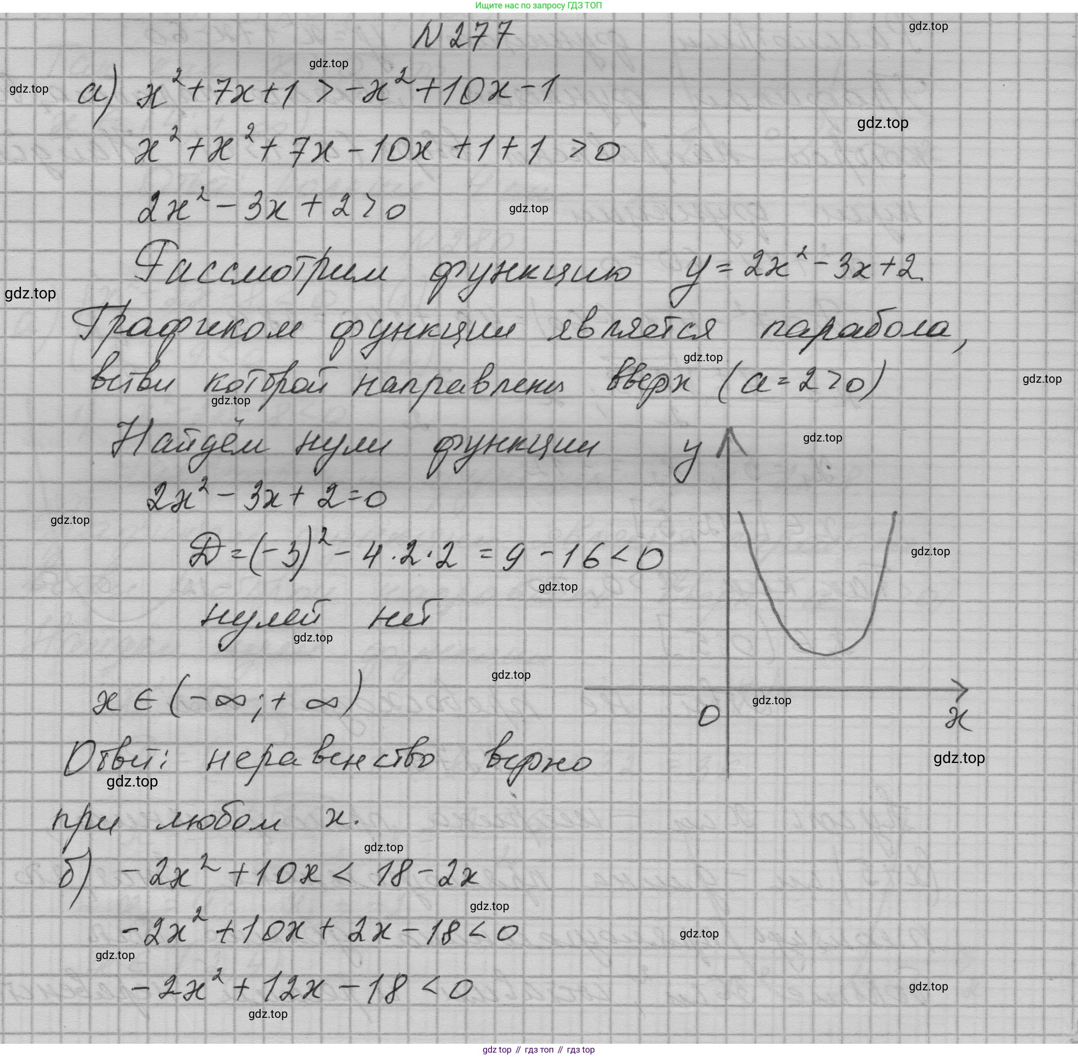 ГДЗ Алгебра, 9 класс Учебник, авторы: Макарычев Юрий Николаевич, Миндюк Нора Григорьевна, Нешков Константин Иванович, Суворова Светлана Борисовна, издательство Просвещение, Москва, 2023, белого цвета, страница 92, номер 277, Решение 1