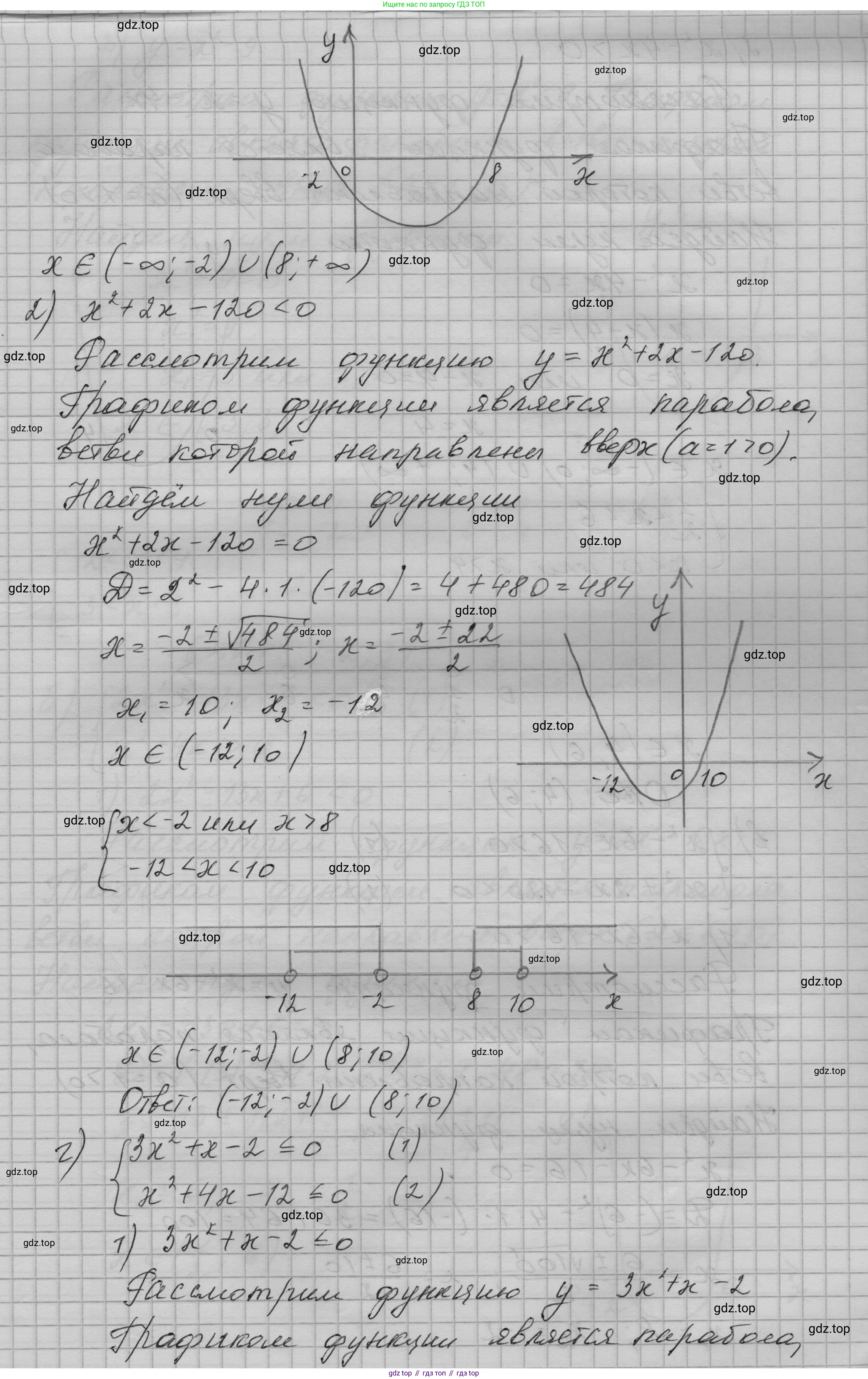 ГДЗ Алгебра, 9 класс Учебник, авторы: Макарычев Юрий Николаевич, Миндюк Нора Григорьевна, Нешков Константин Иванович, Суворова Светлана Борисовна, издательство Просвещение, Москва, 2023, белого цвета, страница 92, номер 280, Решение 1 (продолжение 4)