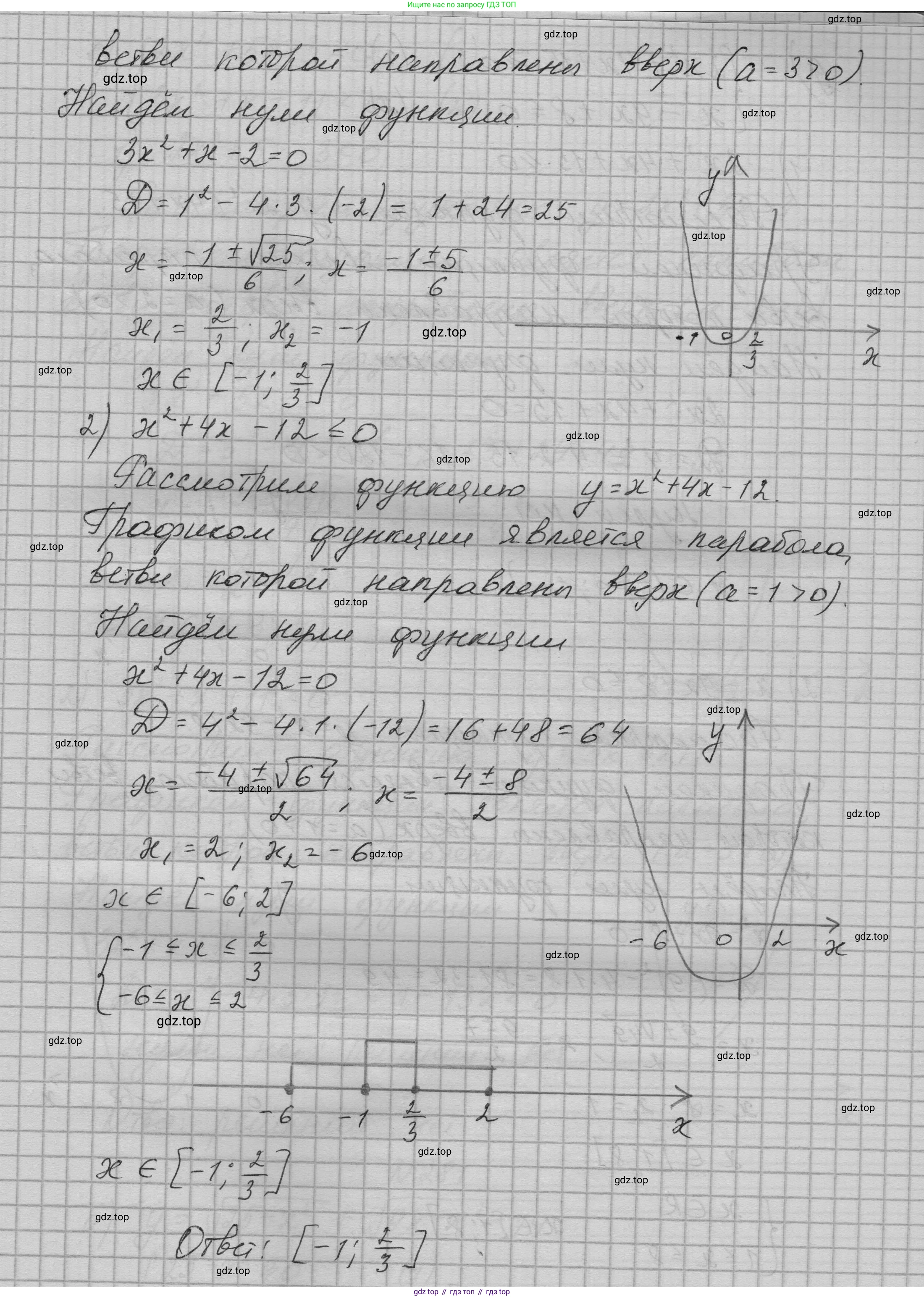 ГДЗ Алгебра, 9 класс Учебник, авторы: Макарычев Юрий Николаевич, Миндюк Нора Григорьевна, Нешков Константин Иванович, Суворова Светлана Борисовна, издательство Просвещение, Москва, 2023, белого цвета, страница 92, номер 280, Решение 1 (продолжение 5)