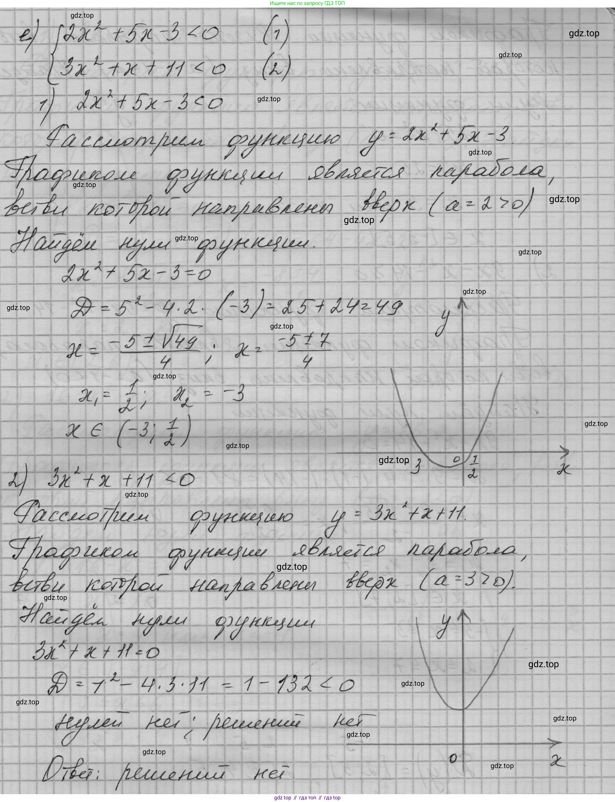 ГДЗ Алгебра, 9 класс Учебник, авторы: Макарычев Юрий Николаевич, Миндюк Нора Григорьевна, Нешков Константин Иванович, Суворова Светлана Борисовна, издательство Просвещение, Москва, 2023, белого цвета, страница 92, номер 280, Решение 1 (продолжение 7)