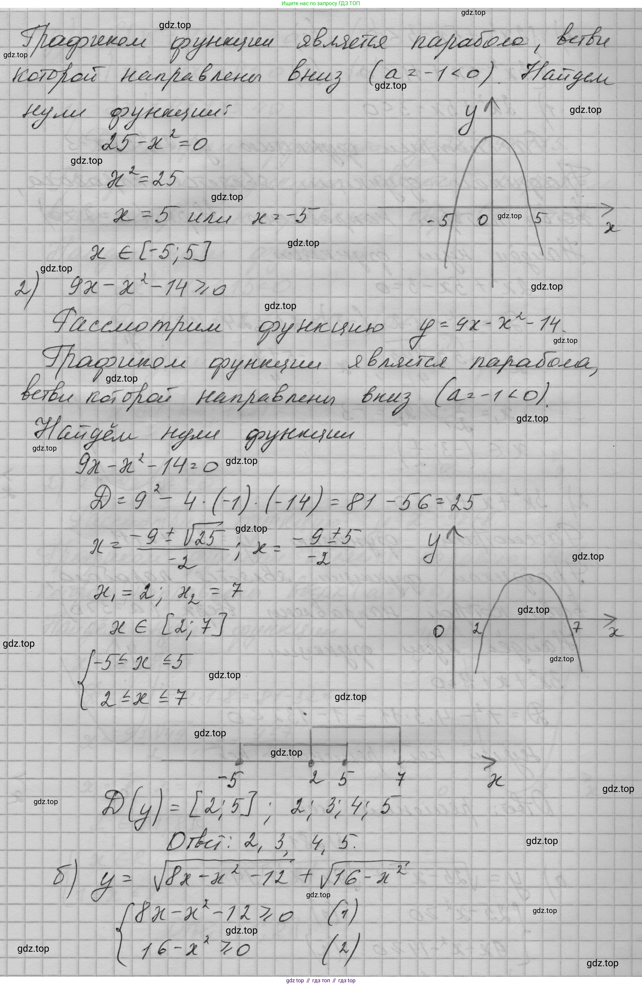 ГДЗ Алгебра, 9 класс Учебник, авторы: Макарычев Юрий Николаевич, Миндюк Нора Григорьевна, Нешков Константин Иванович, Суворова Светлана Борисовна, издательство Просвещение, Москва, 2023, белого цвета, страница 92, номер 281, Решение 1 (продолжение 2)