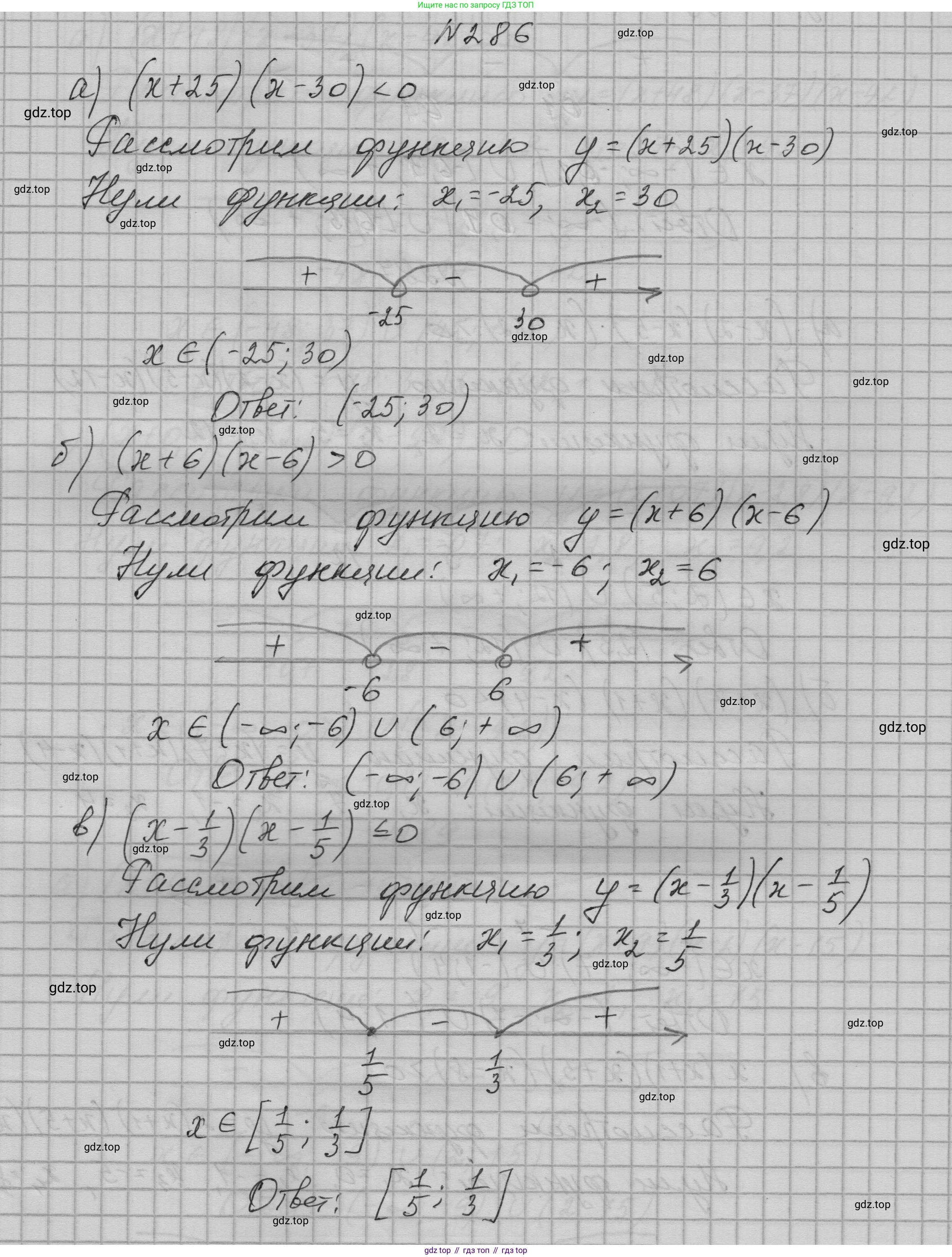 ГДЗ Алгебра, 9 класс Учебник, авторы: Макарычев Юрий Николаевич, Миндюк Нора Григорьевна, Нешков Константин Иванович, Суворова Светлана Борисовна, издательство Просвещение, Москва, 2023, белого цвета, страница 96, номер 286, Решение 1