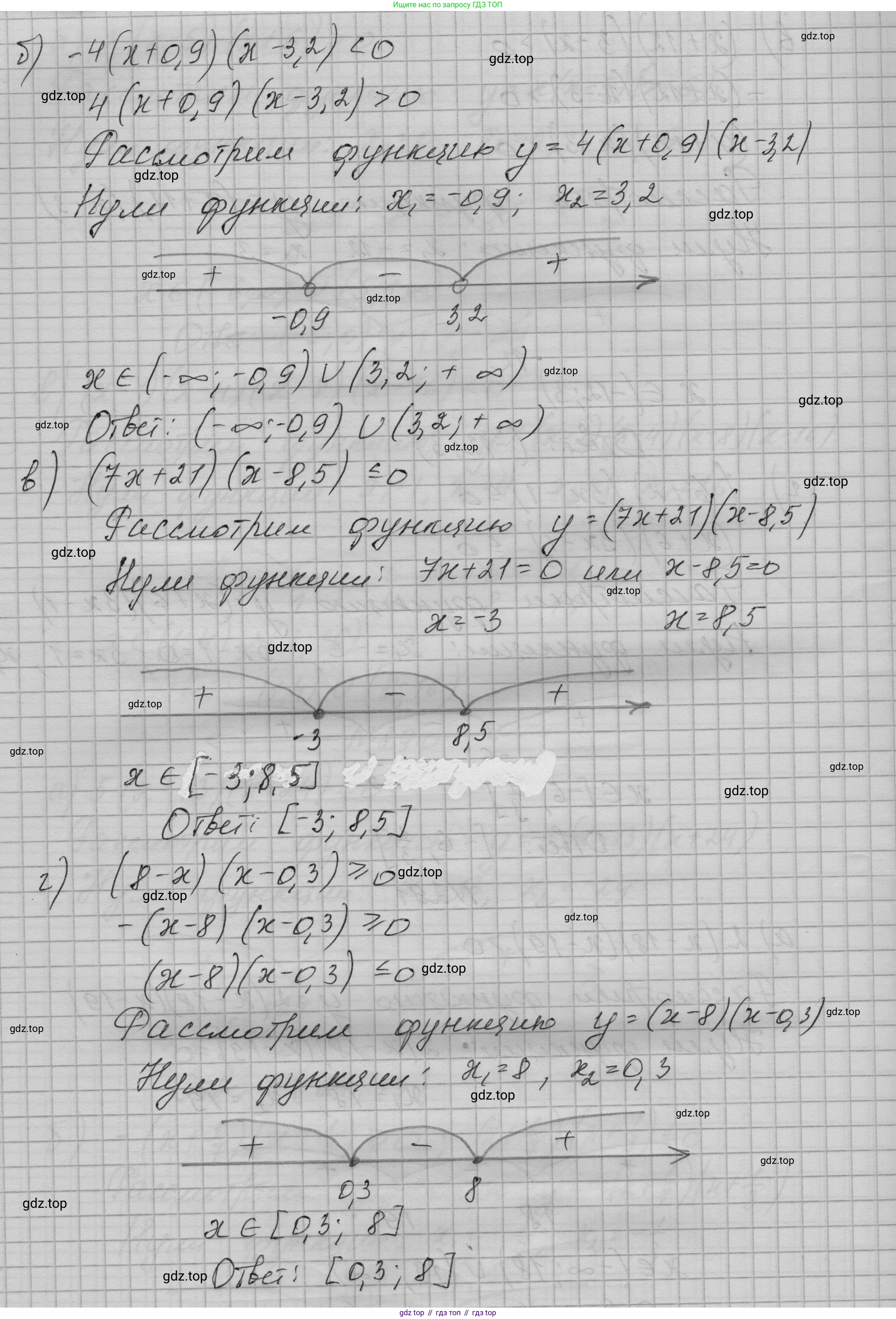 ГДЗ Алгебра, 9 класс Учебник, авторы: Макарычев Юрий Николаевич, Миндюк Нора Григорьевна, Нешков Константин Иванович, Суворова Светлана Борисовна, издательство Просвещение, Москва, 2023, белого цвета, страница 97, номер 291, Решение 1 (продолжение 2)