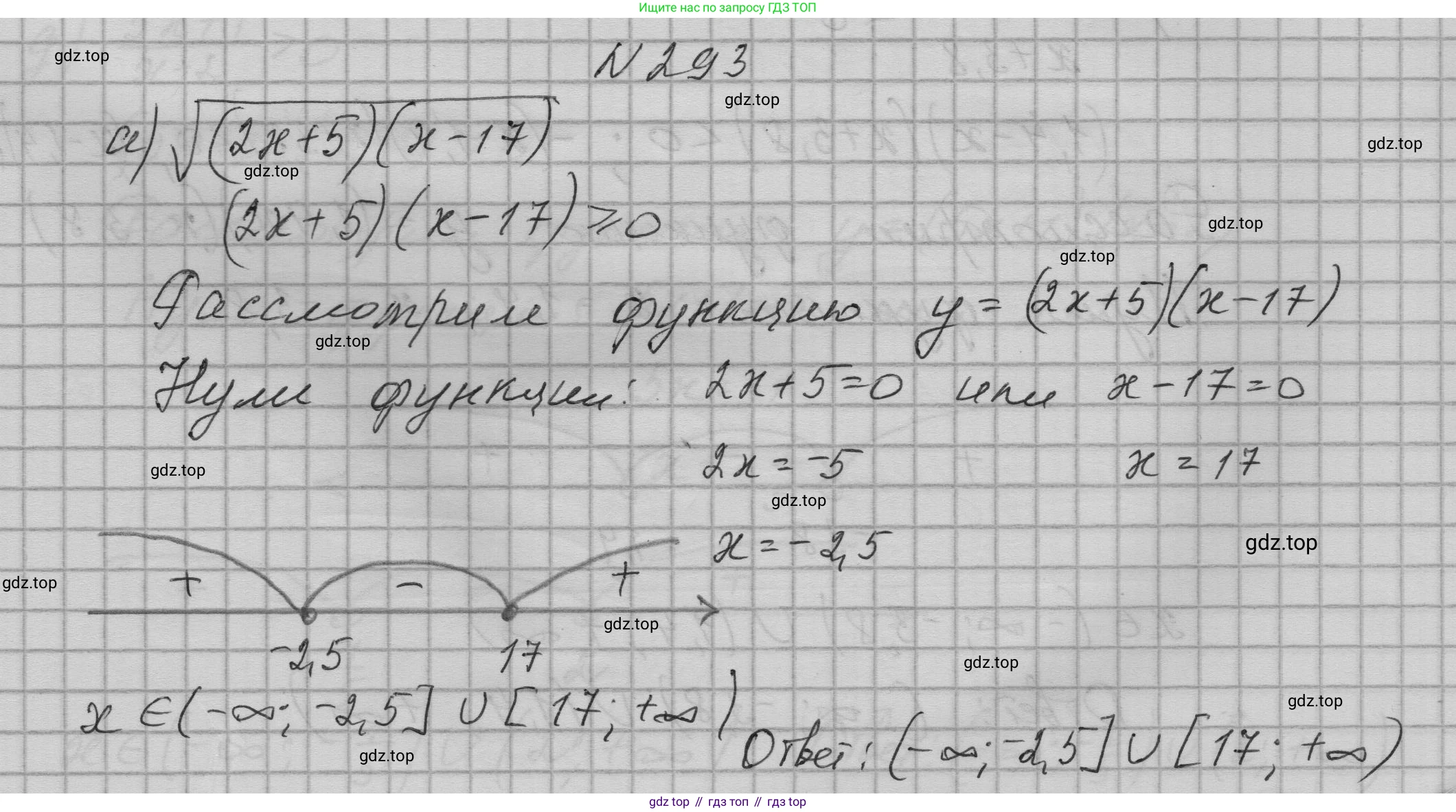 ГДЗ Алгебра, 9 класс Учебник, авторы: Макарычев Юрий Николаевич, Миндюк Нора Григорьевна, Нешков Константин Иванович, Суворова Светлана Борисовна, издательство Просвещение, Москва, 2023, белого цвета, страница 97, номер 293, Решение 1