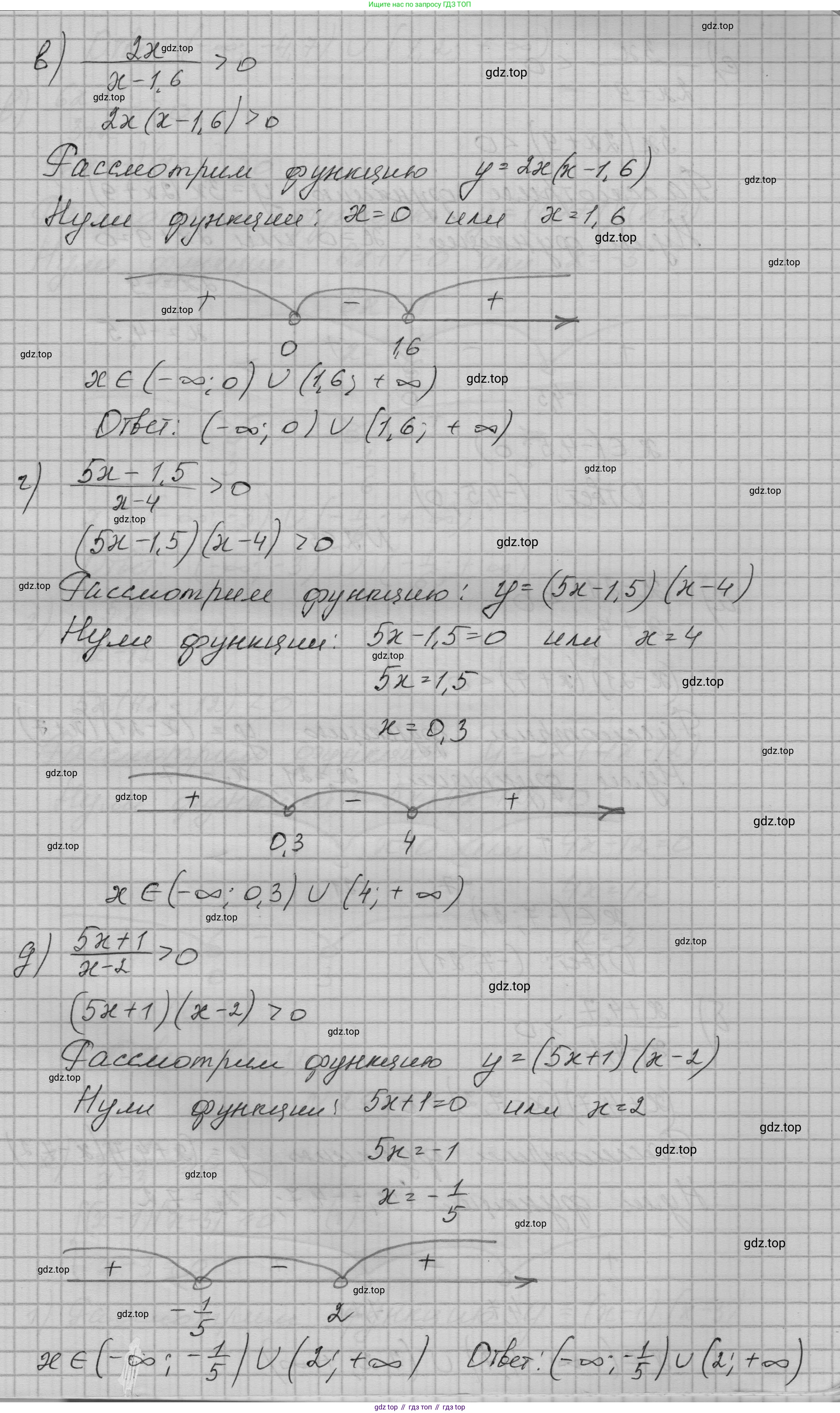ГДЗ Алгебра, 9 класс Учебник, авторы: Макарычев Юрий Николаевич, Миндюк Нора Григорьевна, Нешков Константин Иванович, Суворова Светлана Борисовна, издательство Просвещение, Москва, 2023, белого цвета, страница 97, номер 294, Решение 1 (продолжение 2)