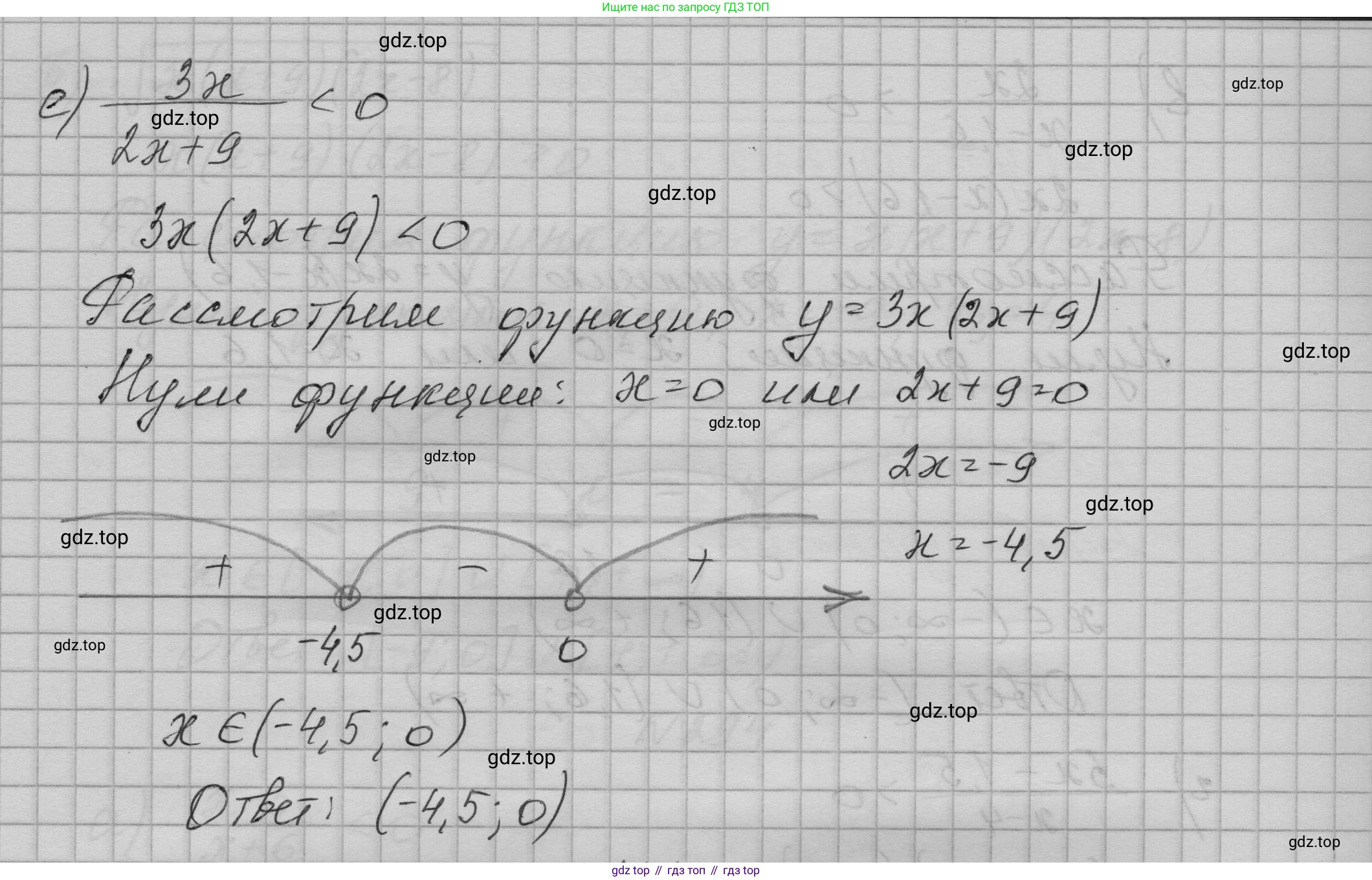 ГДЗ Алгебра, 9 класс Учебник, авторы: Макарычев Юрий Николаевич, Миндюк Нора Григорьевна, Нешков Константин Иванович, Суворова Светлана Борисовна, издательство Просвещение, Москва, 2023, белого цвета, страница 97, номер 294, Решение 1 (продолжение 3)