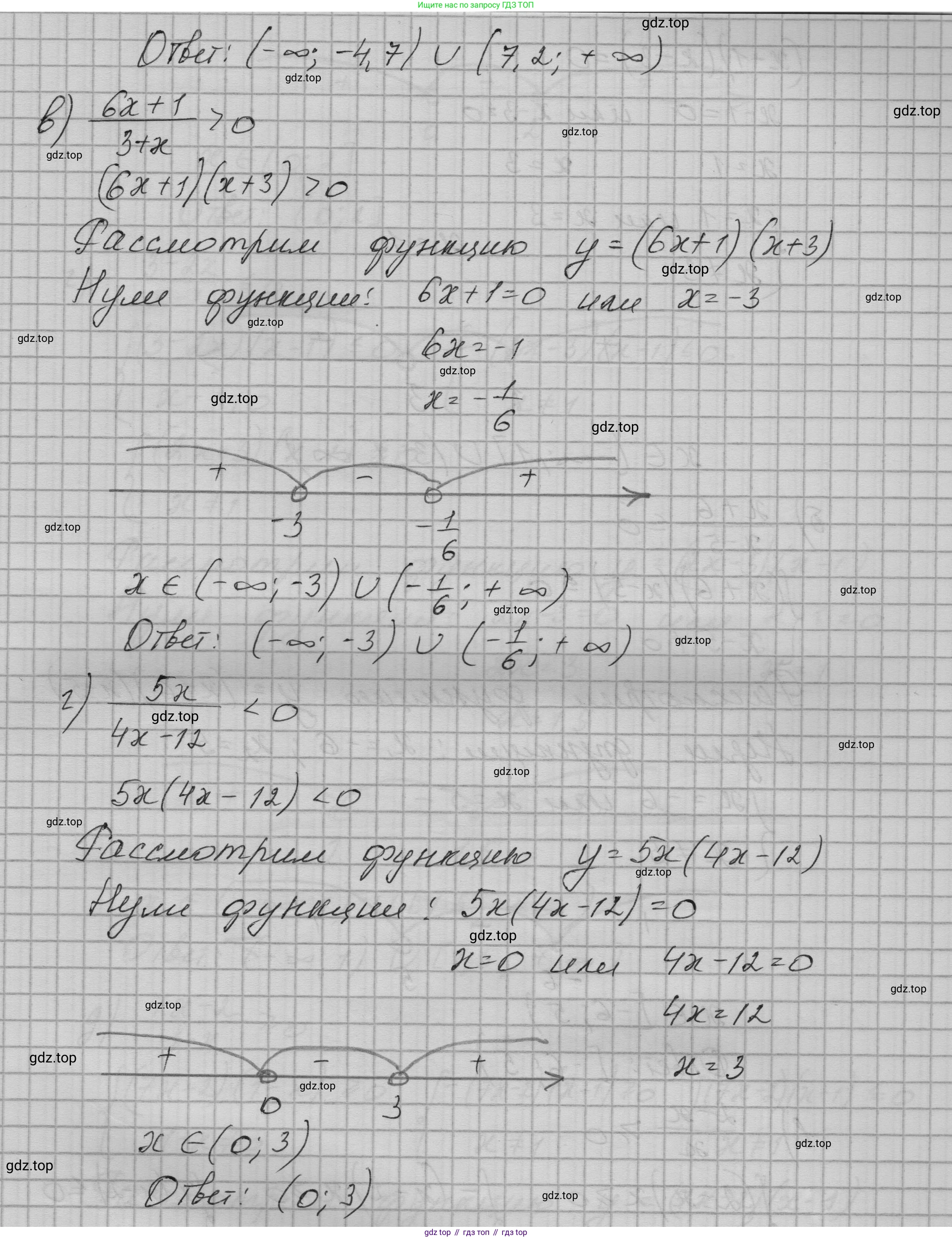 ГДЗ Алгебра, 9 класс Учебник, авторы: Макарычев Юрий Николаевич, Миндюк Нора Григорьевна, Нешков Константин Иванович, Суворова Светлана Борисовна, издательство Просвещение, Москва, 2023, белого цвета, страница 97, номер 295, Решение 1 (продолжение 2)