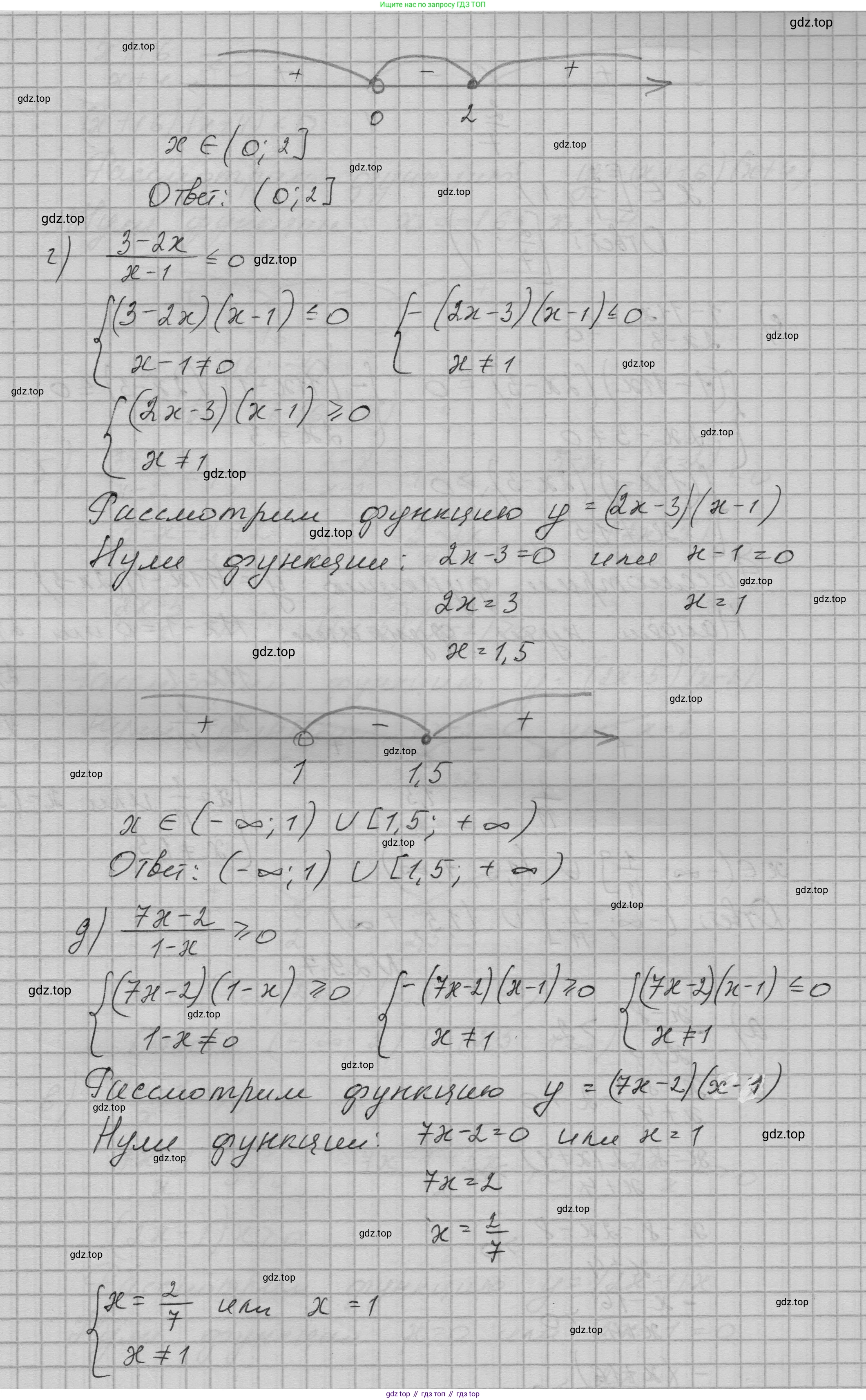 ГДЗ Алгебра, 9 класс Учебник, авторы: Макарычев Юрий Николаевич, Миндюк Нора Григорьевна, Нешков Константин Иванович, Суворова Светлана Борисовна, издательство Просвещение, Москва, 2023, белого цвета, страница 97, номер 296, Решение 1 (продолжение 3)