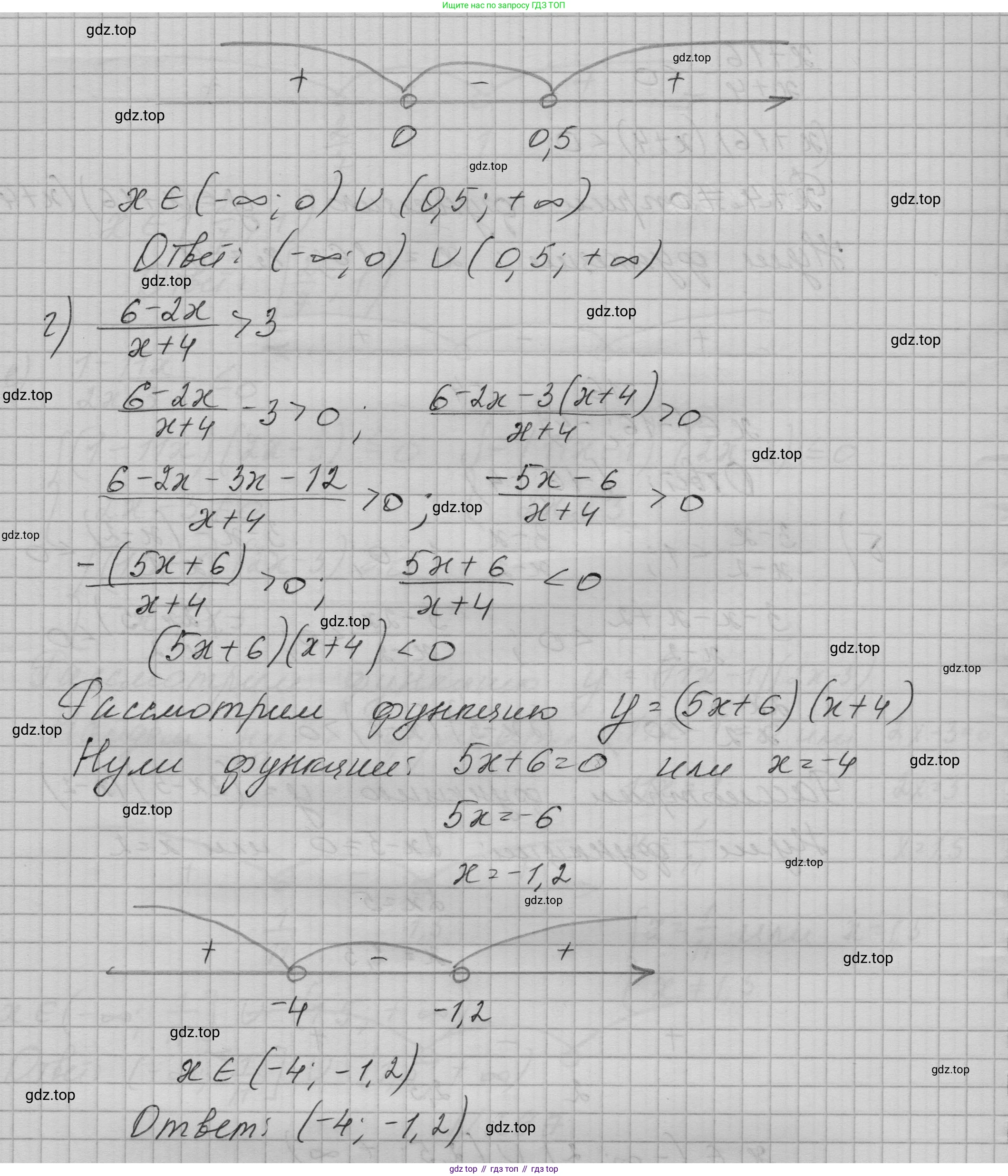 ГДЗ Алгебра, 9 класс Учебник, авторы: Макарычев Юрий Николаевич, Миндюк Нора Григорьевна, Нешков Константин Иванович, Суворова Светлана Борисовна, издательство Просвещение, Москва, 2023, белого цвета, страница 98, номер 297, Решение 1 (продолжение 3)