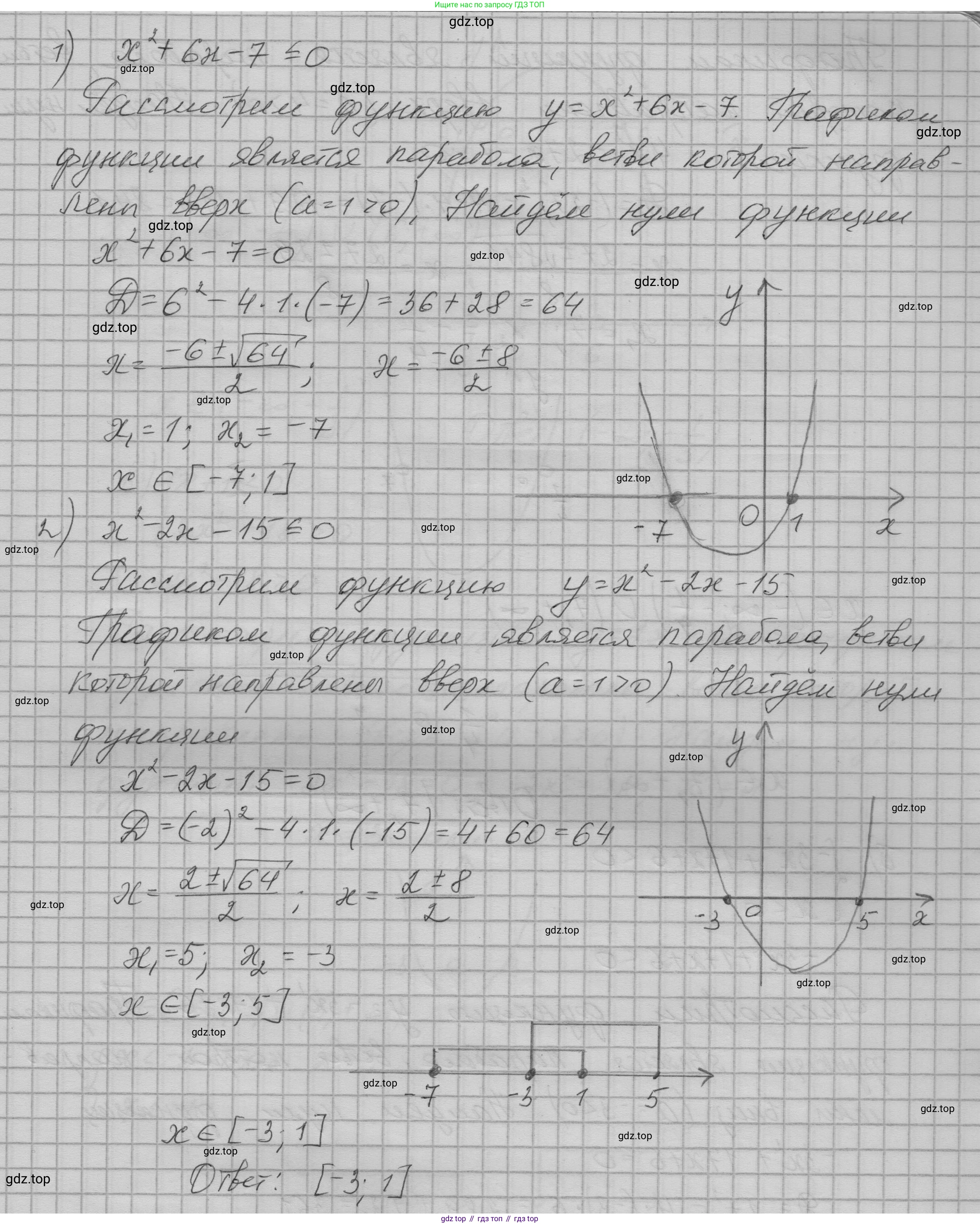 ГДЗ Алгебра, 9 класс Учебник, авторы: Макарычев Юрий Николаевич, Миндюк Нора Григорьевна, Нешков Константин Иванович, Суворова Светлана Борисовна, издательство Просвещение, Москва, 2023, белого цвета, страница 108, номер 346, Решение 1 (продолжение 2)