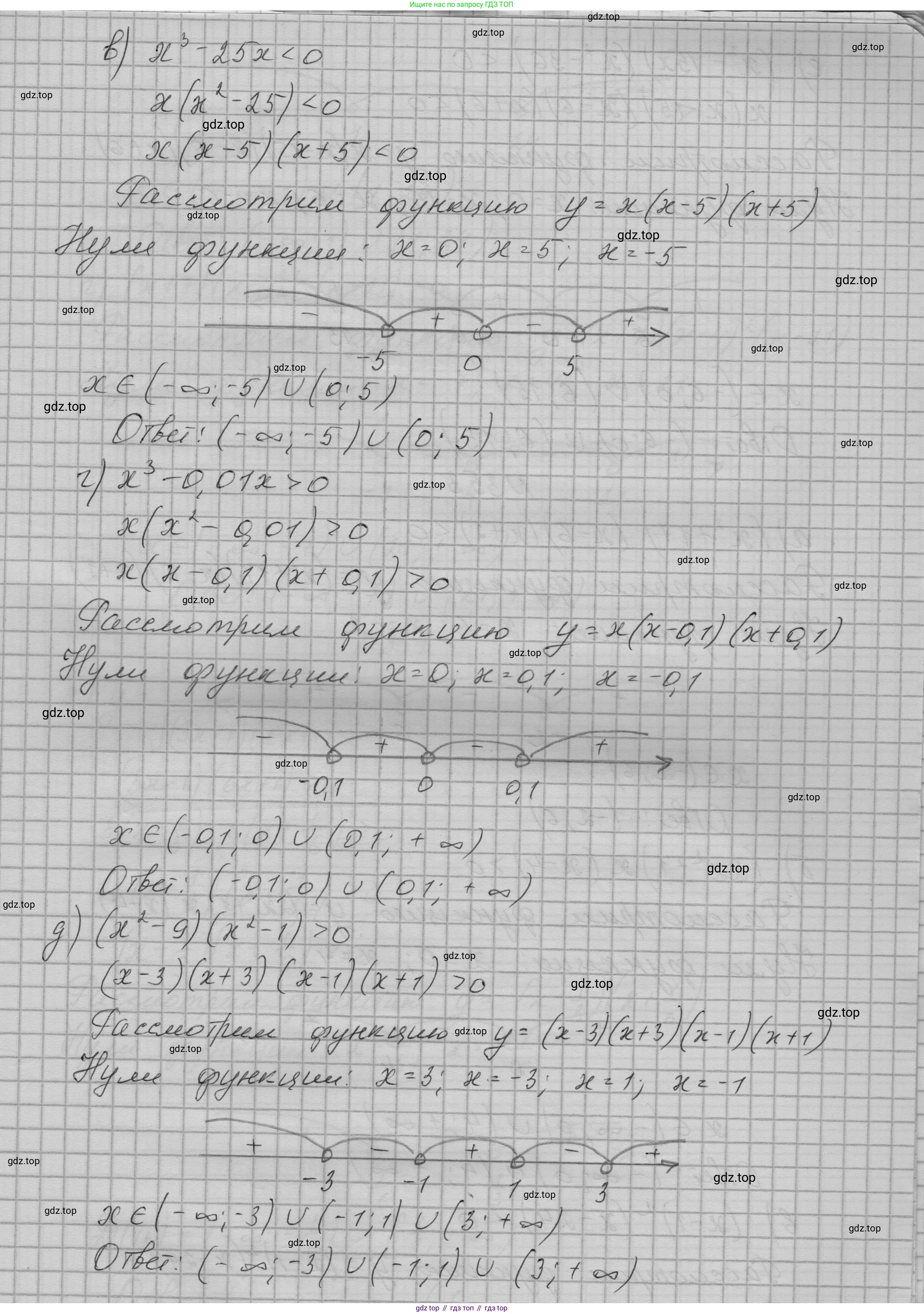 ГДЗ Алгебра, 9 класс Учебник, авторы: Макарычев Юрий Николаевич, Миндюк Нора Григорьевна, Нешков Константин Иванович, Суворова Светлана Борисовна, издательство Просвещение, Москва, 2023, белого цвета, страница 108, номер 352, Решение 1 (продолжение 2)
