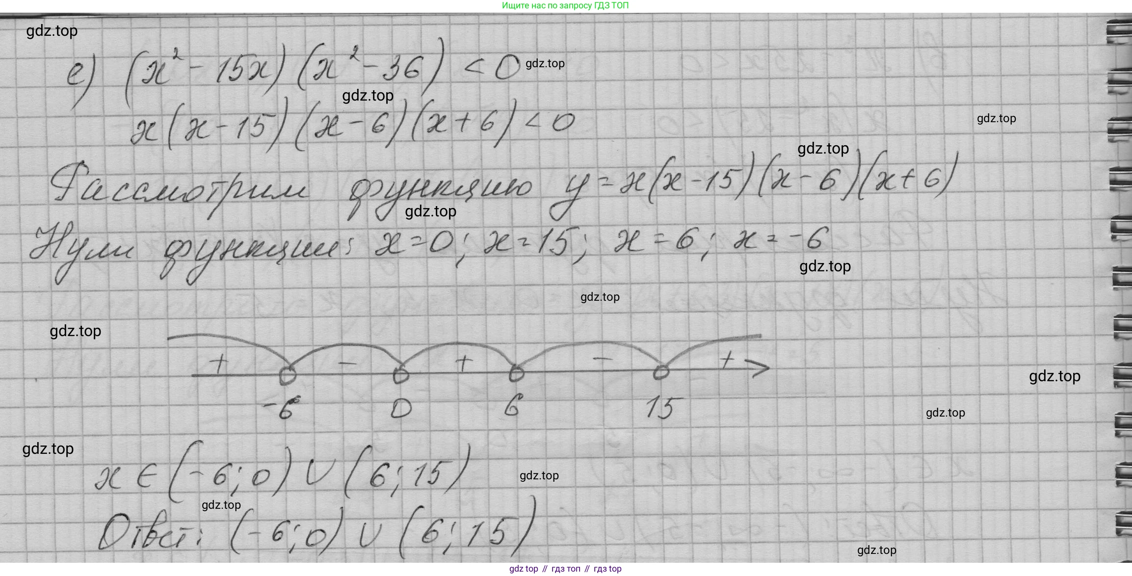 ГДЗ Алгебра, 9 класс Учебник, авторы: Макарычев Юрий Николаевич, Миндюк Нора Григорьевна, Нешков Константин Иванович, Суворова Светлана Борисовна, издательство Просвещение, Москва, 2023, белого цвета, страница 108, номер 352, Решение 1 (продолжение 3)