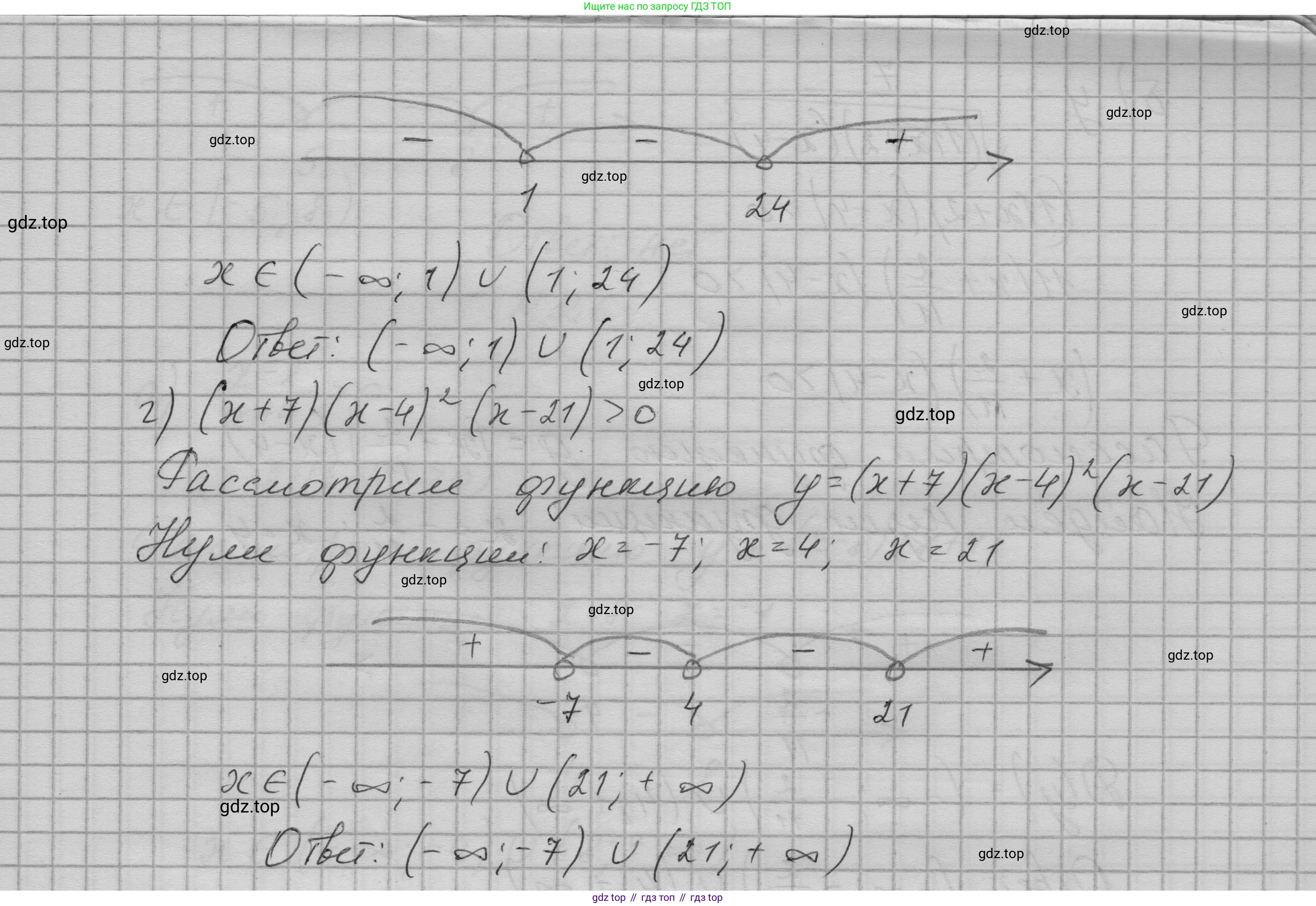 ГДЗ Алгебра, 9 класс Учебник, авторы: Макарычев Юрий Николаевич, Миндюк Нора Григорьевна, Нешков Константин Иванович, Суворова Светлана Борисовна, издательство Просвещение, Москва, 2023, белого цвета, страница 108, номер 353, Решение 1 (продолжение 2)
