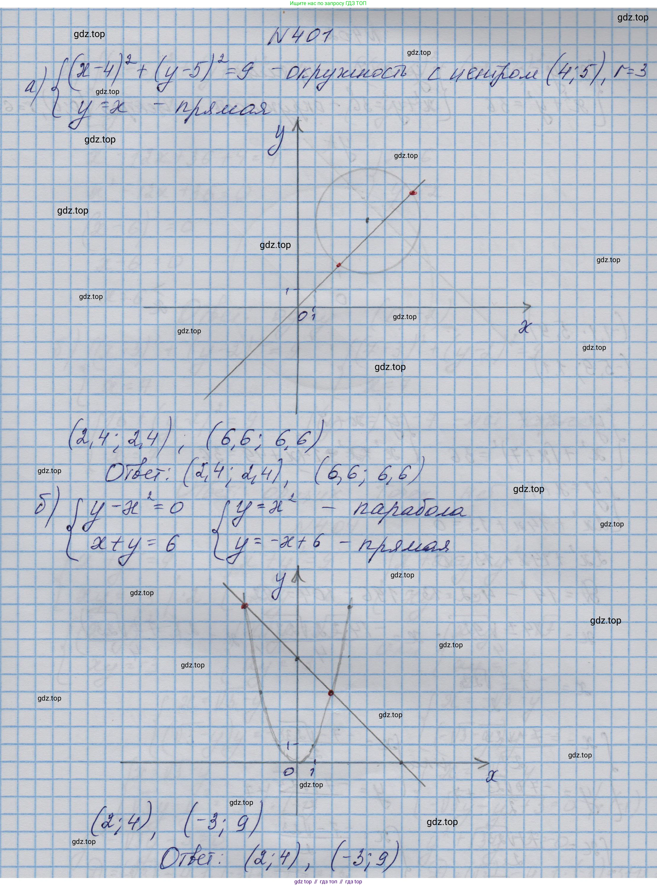 ГДЗ Алгебра, 9 класс Учебник, авторы: Макарычев Юрий Николаевич, Миндюк Нора Григорьевна, Нешков Константин Иванович, Суворова Светлана Борисовна, издательство Просвещение, Москва, 2023, белого цвета, страница 123, номер 401, Решение 1