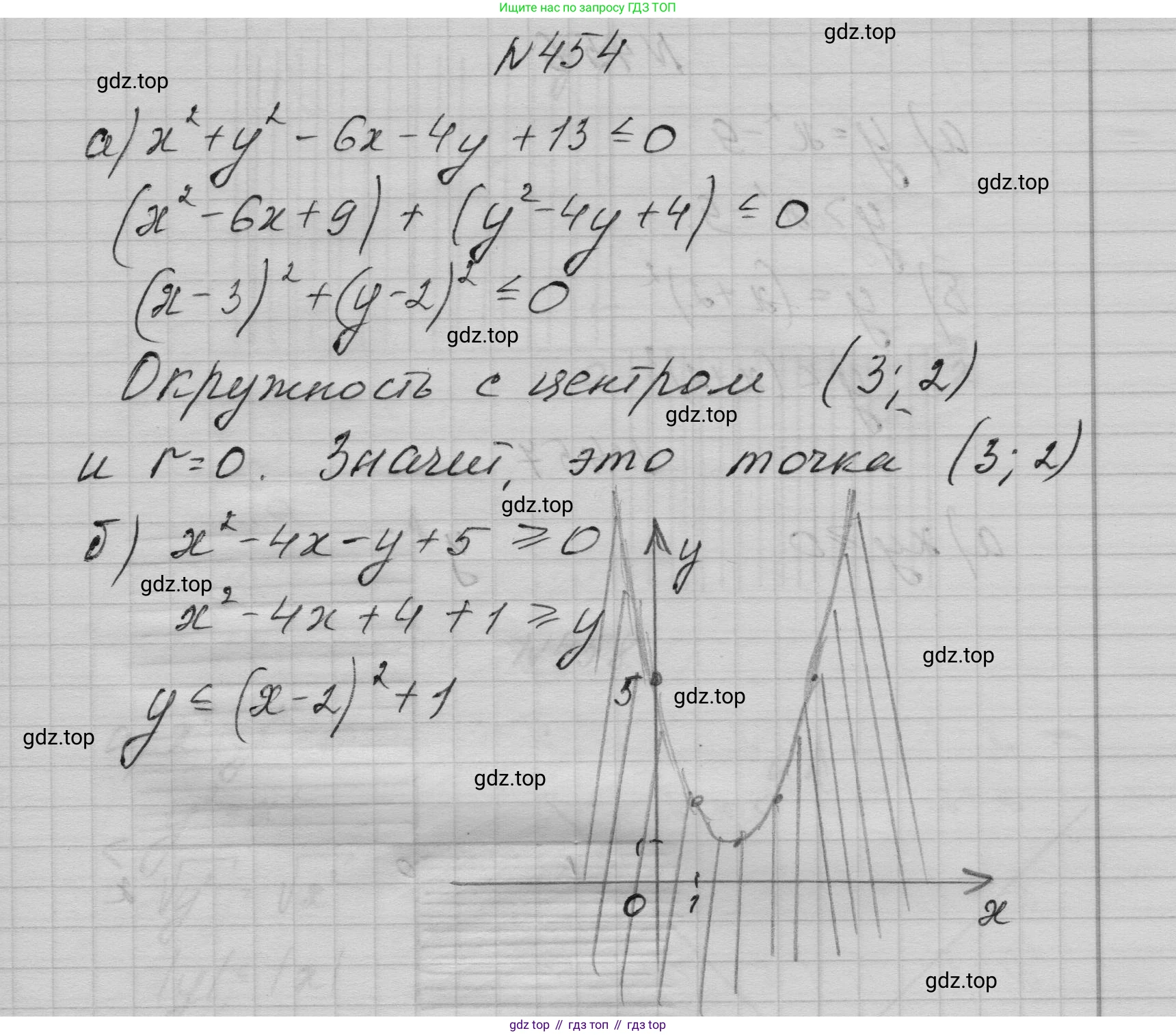 ГДЗ Алгебра, 9 класс Учебник, авторы: Макарычев Юрий Николаевич, Миндюк Нора Григорьевна, Нешков Константин Иванович, Суворова Светлана Борисовна, издательство Просвещение, Москва, 2023, белого цвета, страница 134, номер 454, Решение 1
