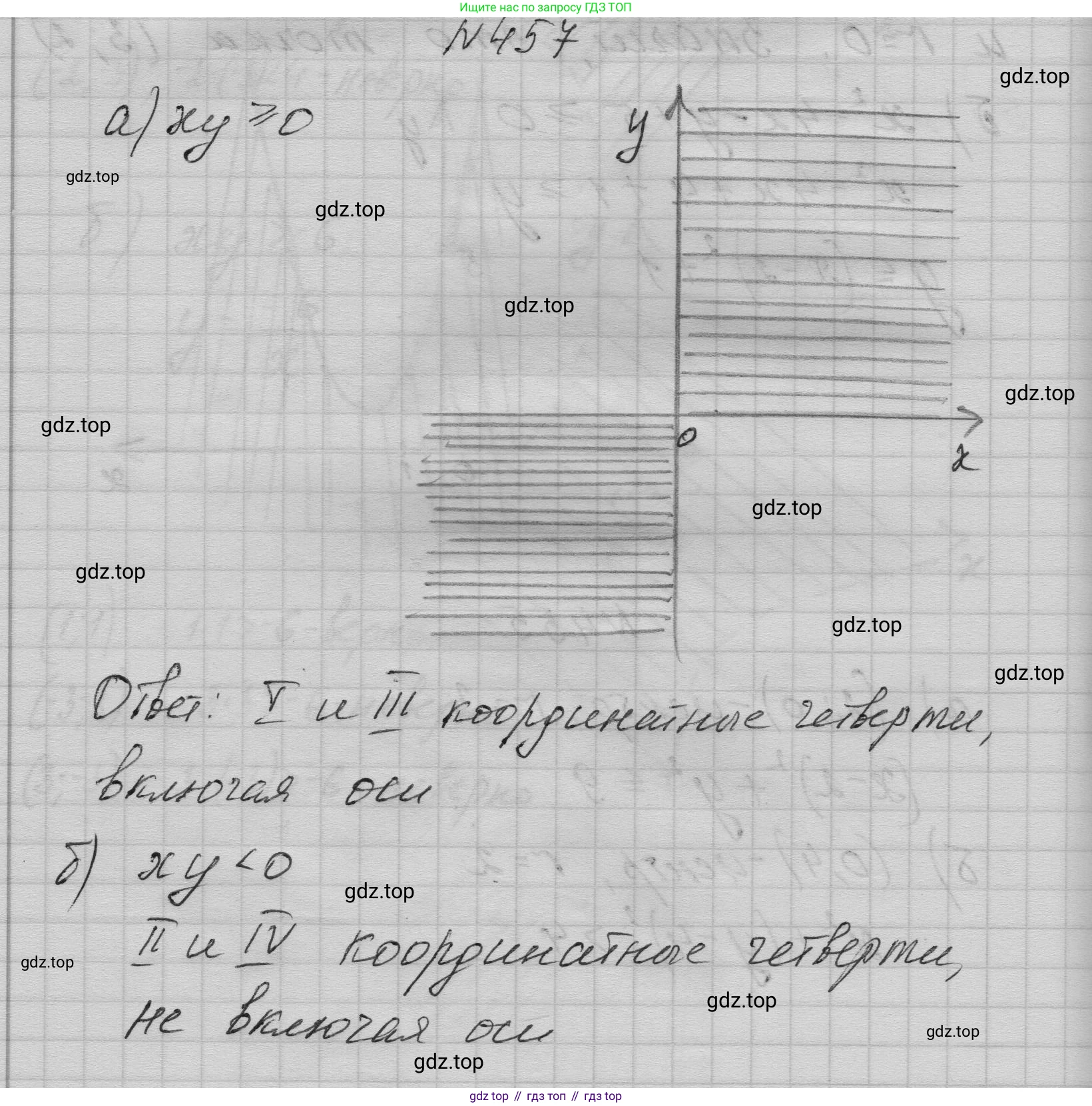 ГДЗ Алгебра, 9 класс Учебник, авторы: Макарычев Юрий Николаевич, Миндюк Нора Григорьевна, Нешков Константин Иванович, Суворова Светлана Борисовна, издательство Просвещение, Москва, 2023, белого цвета, страница 134, номер 457, Решение 1