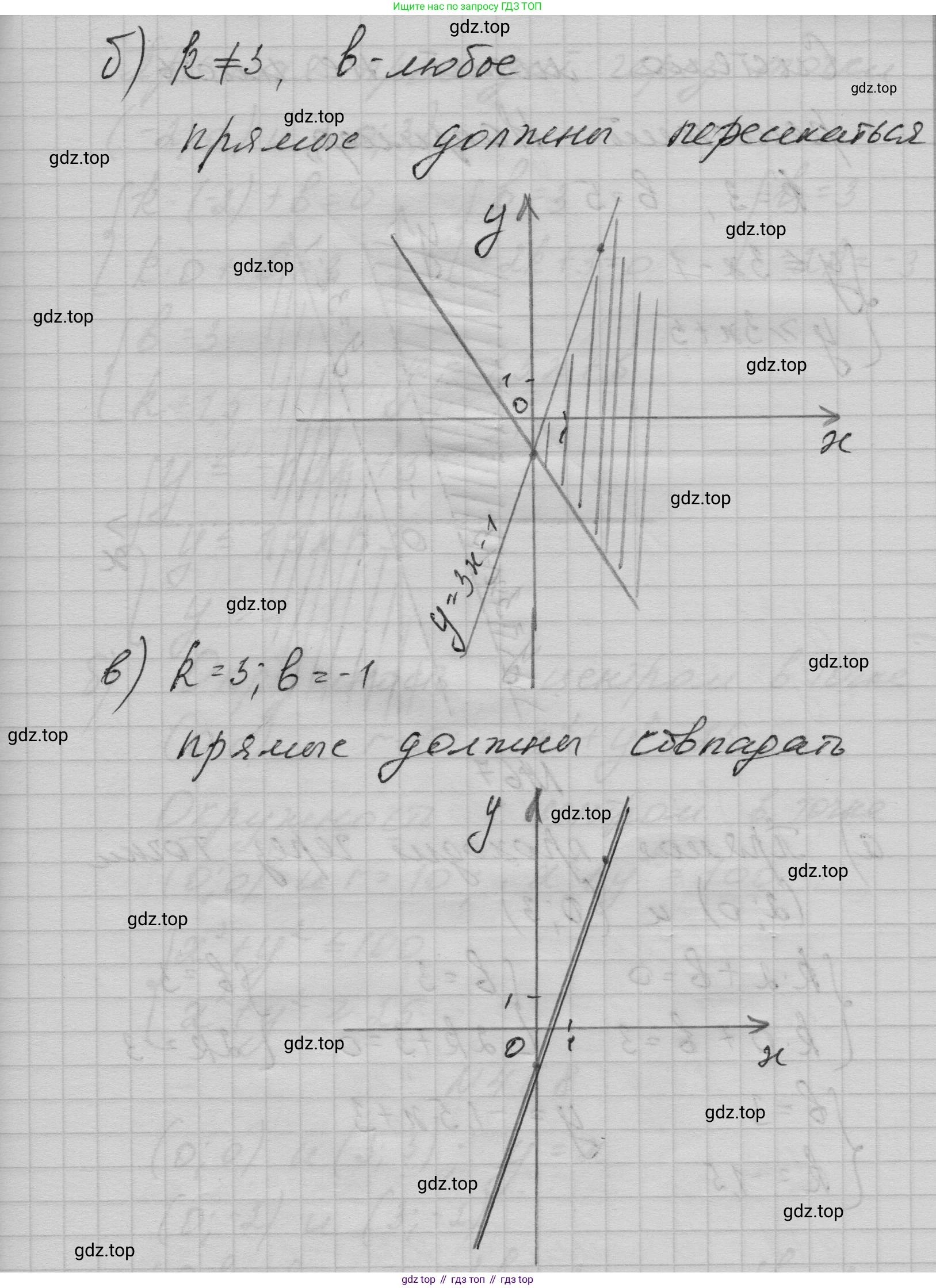 ГДЗ Алгебра, 9 класс Учебник, авторы: Макарычев Юрий Николаевич, Миндюк Нора Григорьевна, Нешков Константин Иванович, Суворова Светлана Борисовна, издательство Просвещение, Москва, 2023, белого цвета, страница 138, номер 466, Решение 1 (продолжение 2)
