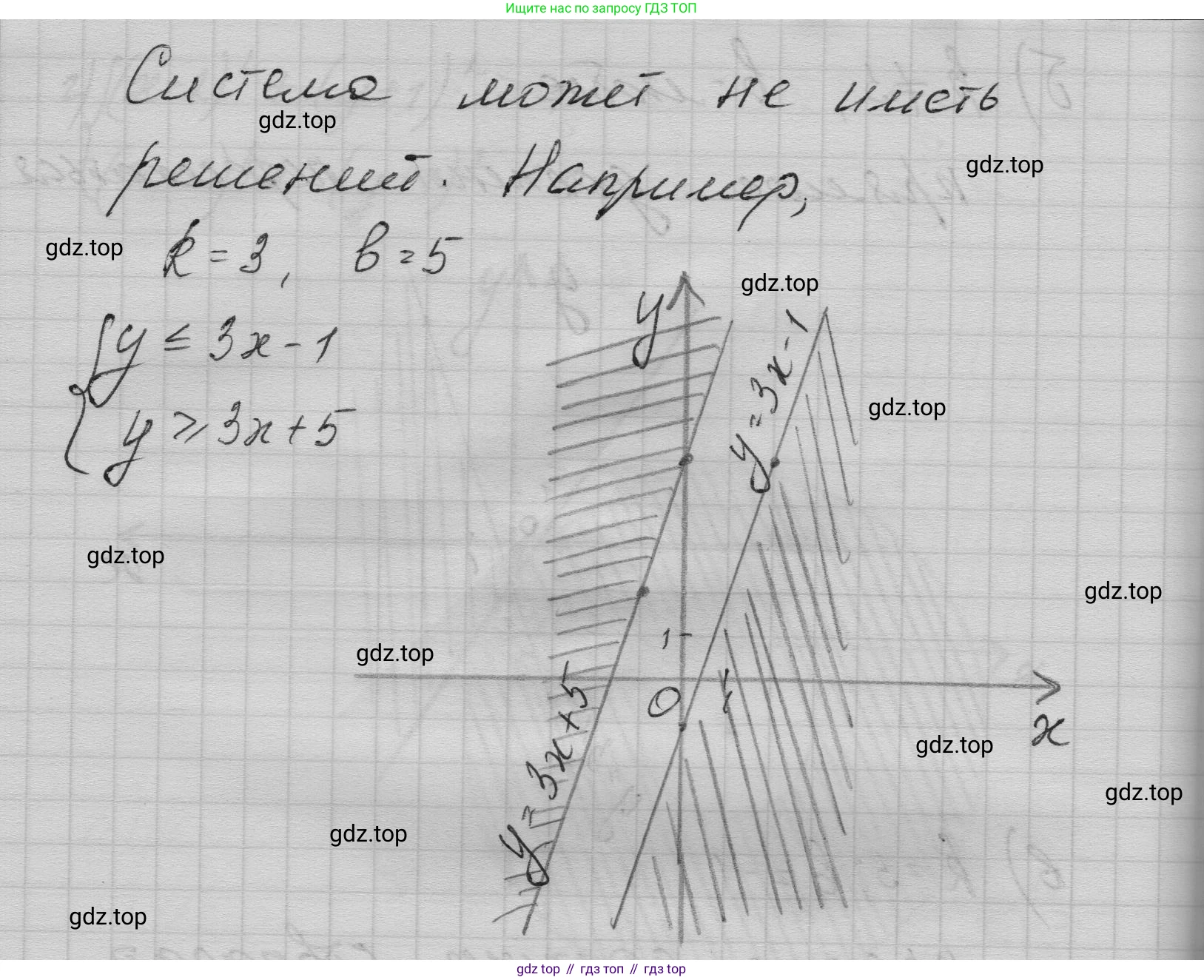 ГДЗ Алгебра, 9 класс Учебник, авторы: Макарычев Юрий Николаевич, Миндюк Нора Григорьевна, Нешков Константин Иванович, Суворова Светлана Борисовна, издательство Просвещение, Москва, 2023, белого цвета, страница 138, номер 466, Решение 1 (продолжение 3)