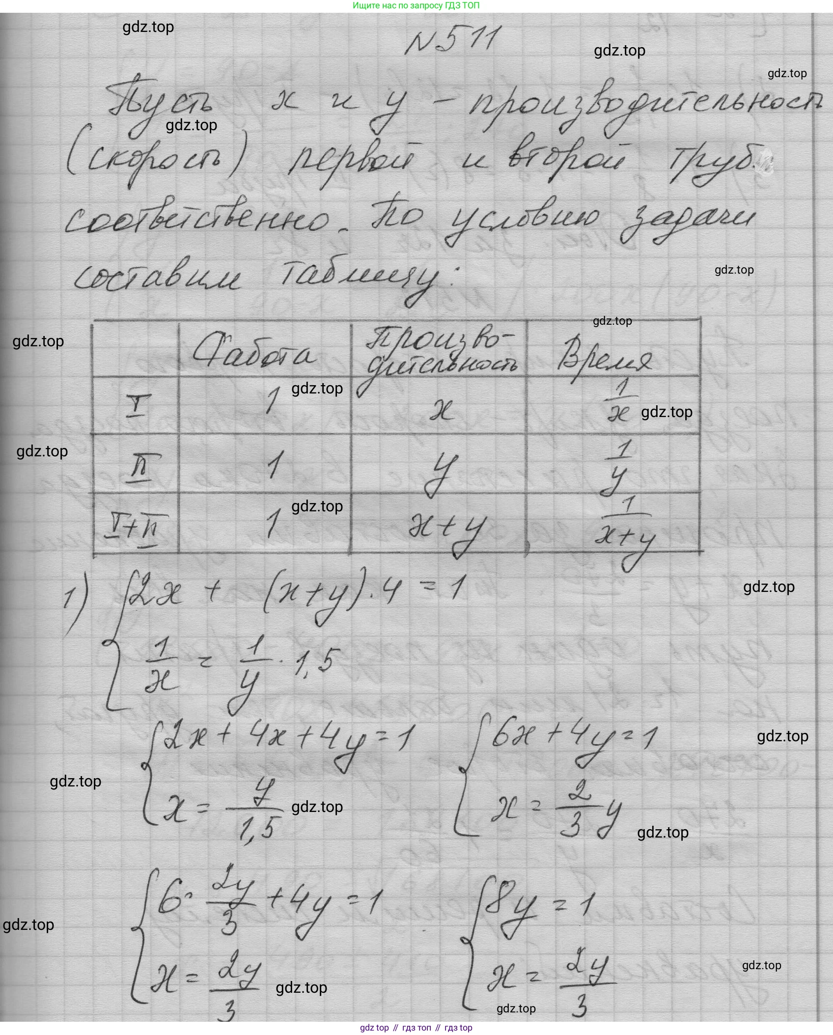 ГДЗ Алгебра, 9 класс Учебник, авторы: Макарычев Юрий Николаевич, Миндюк Нора Григорьевна, Нешков Константин Иванович, Суворова Светлана Борисовна, издательство Просвещение, Москва, 2023, белого цвета, страница 147, номер 511, Решение 1