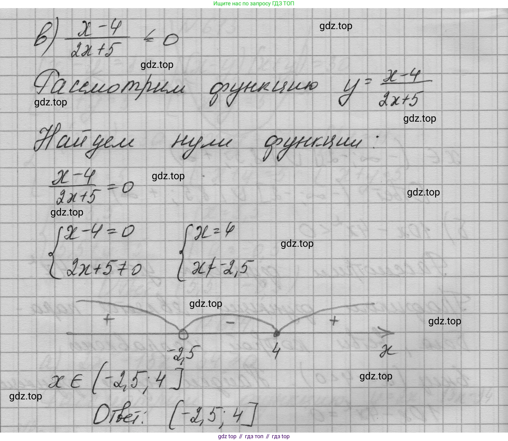 ГДЗ Алгебра, 9 класс Учебник, авторы: Макарычев Юрий Николаевич, Миндюк Нора Григорьевна, Нешков Константин Иванович, Суворова Светлана Борисовна, издательство Просвещение, Москва, 2023, белого цвета, страница 174, номер 614, Решение 1 (продолжение 3)