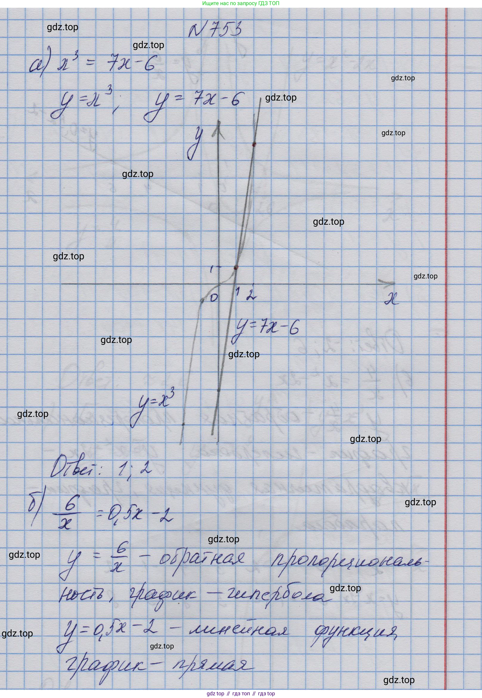 ГДЗ Алгебра, 9 класс Учебник, авторы: Макарычев Юрий Николаевич, Миндюк Нора Григорьевна, Нешков Константин Иванович, Суворова Светлана Борисовна, издательство Просвещение, Москва, 2023, белого цвета, страница 198, номер 753, Решение 1