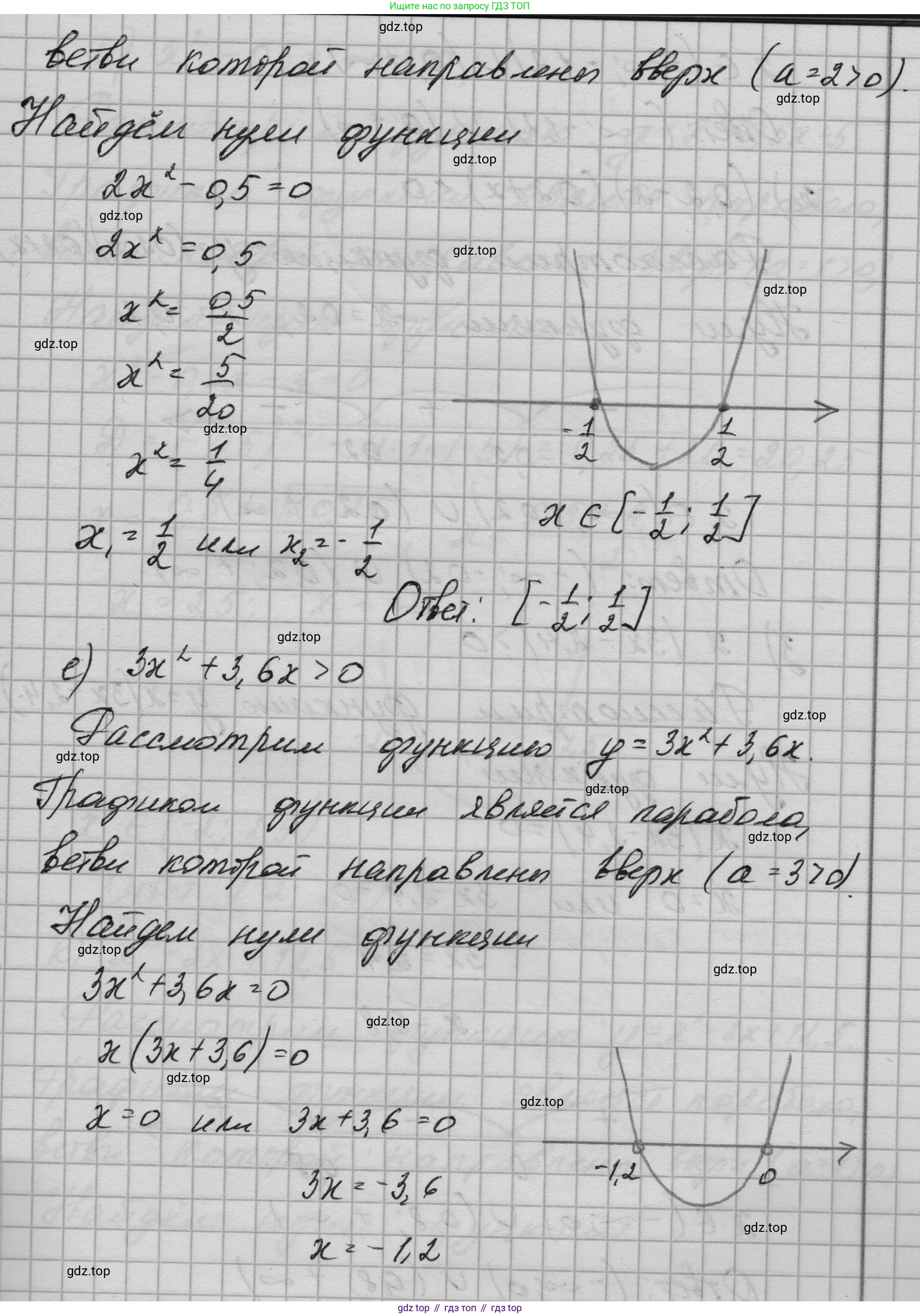 ГДЗ Алгебра, 9 класс Учебник, авторы: Макарычев Юрий Николаевич, Миндюк Нора Григорьевна, Нешков Константин Иванович, Суворова Светлана Борисовна, издательство Просвещение, Москва, 2023, белого цвета, страница 204, номер 809, Решение 1 (продолжение 4)