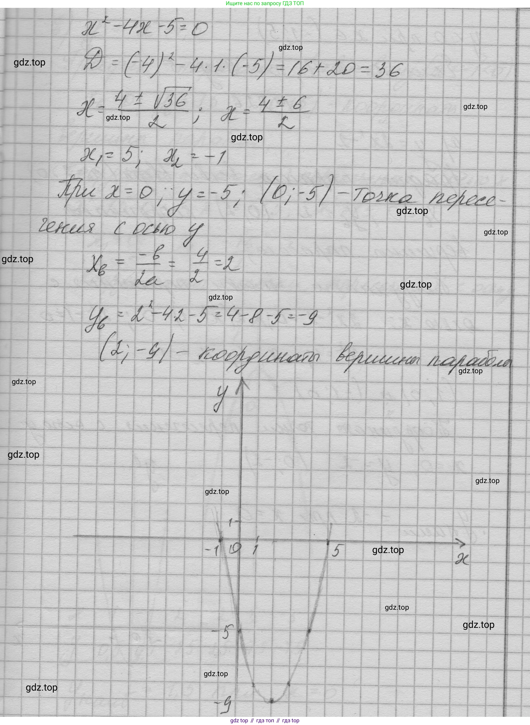 ГДЗ Алгебра, 9 класс Учебник, авторы: Макарычев Юрий Николаевич, Миндюк Нора Григорьевна, Нешков Константин Иванович, Суворова Светлана Борисовна, издательство Просвещение, Москва, 2023, белого цвета, страница 207, номер 825, Решение 1 (продолжение 2)