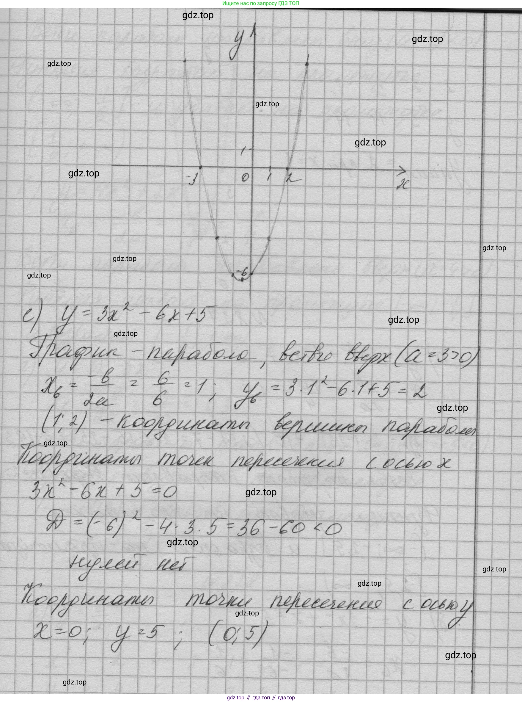 ГДЗ Алгебра, 9 класс Учебник, авторы: Макарычев Юрий Николаевич, Миндюк Нора Григорьевна, Нешков Константин Иванович, Суворова Светлана Борисовна, издательство Просвещение, Москва, 2023, белого цвета, страница 207, номер 826, Решение 1 (продолжение 6)