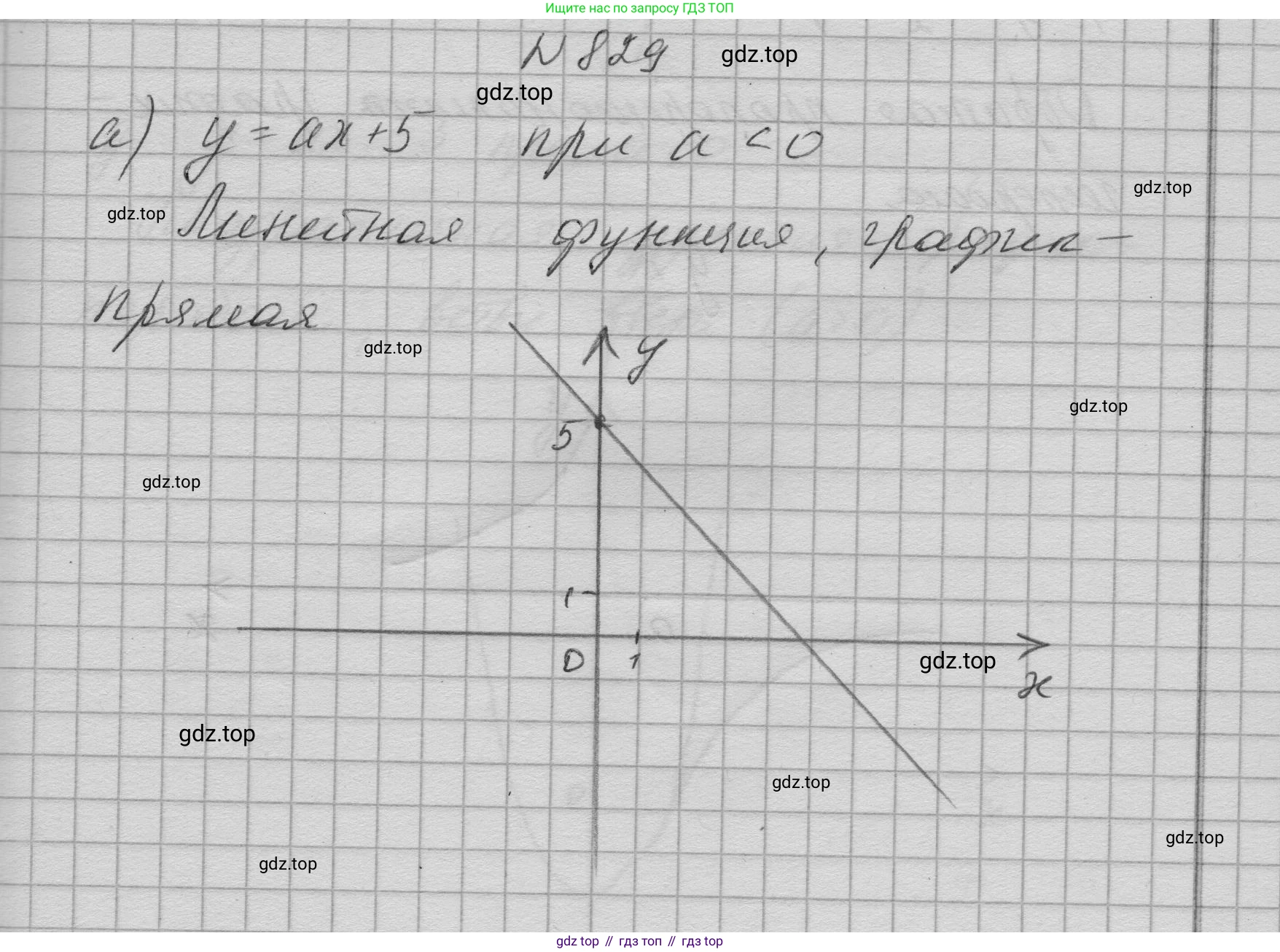 ГДЗ Алгебра, 9 класс Учебник, авторы: Макарычев Юрий Николаевич, Миндюк Нора Григорьевна, Нешков Константин Иванович, Суворова Светлана Борисовна, издательство Просвещение, Москва, 2023, белого цвета, страница 207, номер 829, Решение 1