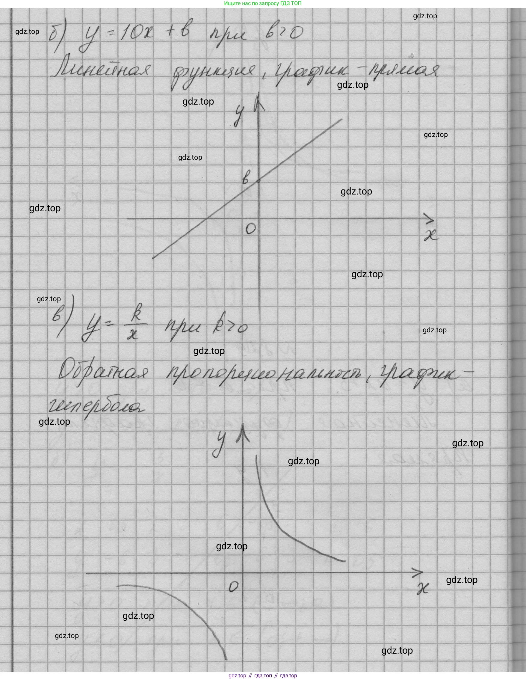 ГДЗ Алгебра, 9 класс Учебник, авторы: Макарычев Юрий Николаевич, Миндюк Нора Григорьевна, Нешков Константин Иванович, Суворова Светлана Борисовна, издательство Просвещение, Москва, 2023, белого цвета, страница 207, номер 829, Решение 1 (продолжение 2)