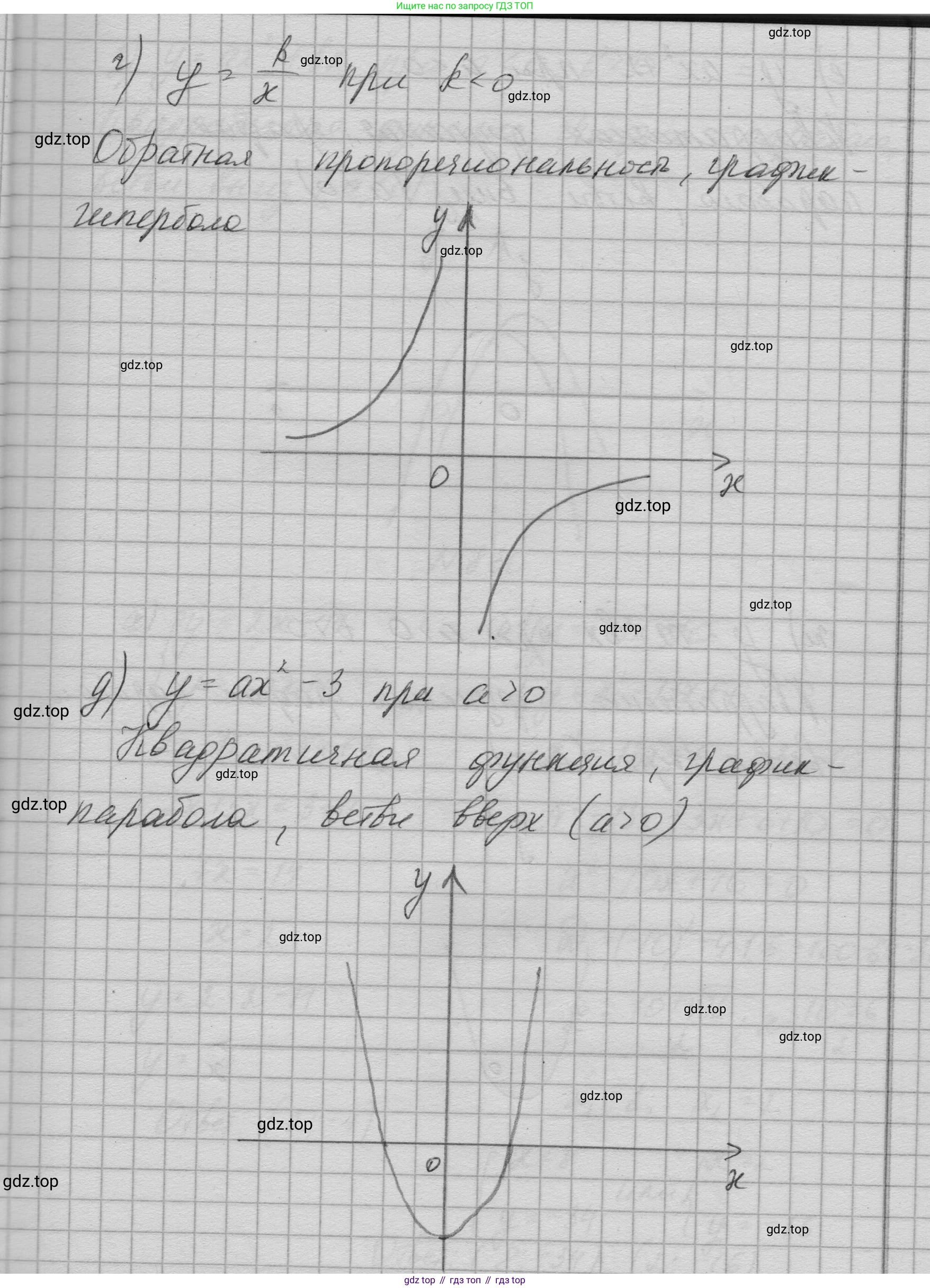 ГДЗ Алгебра, 9 класс Учебник, авторы: Макарычев Юрий Николаевич, Миндюк Нора Григорьевна, Нешков Константин Иванович, Суворова Светлана Борисовна, издательство Просвещение, Москва, 2023, белого цвета, страница 207, номер 829, Решение 1 (продолжение 3)