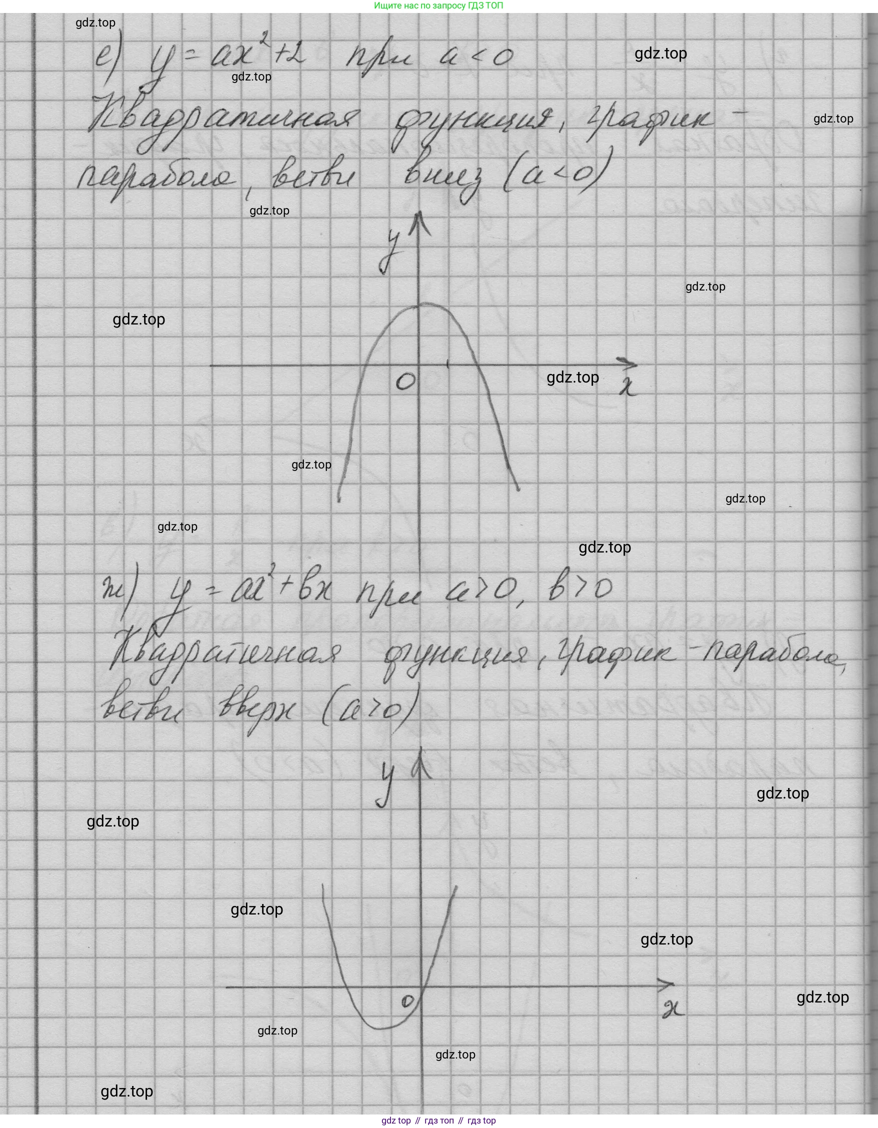 ГДЗ Алгебра, 9 класс Учебник, авторы: Макарычев Юрий Николаевич, Миндюк Нора Григорьевна, Нешков Константин Иванович, Суворова Светлана Борисовна, издательство Просвещение, Москва, 2023, белого цвета, страница 207, номер 829, Решение 1 (продолжение 4)