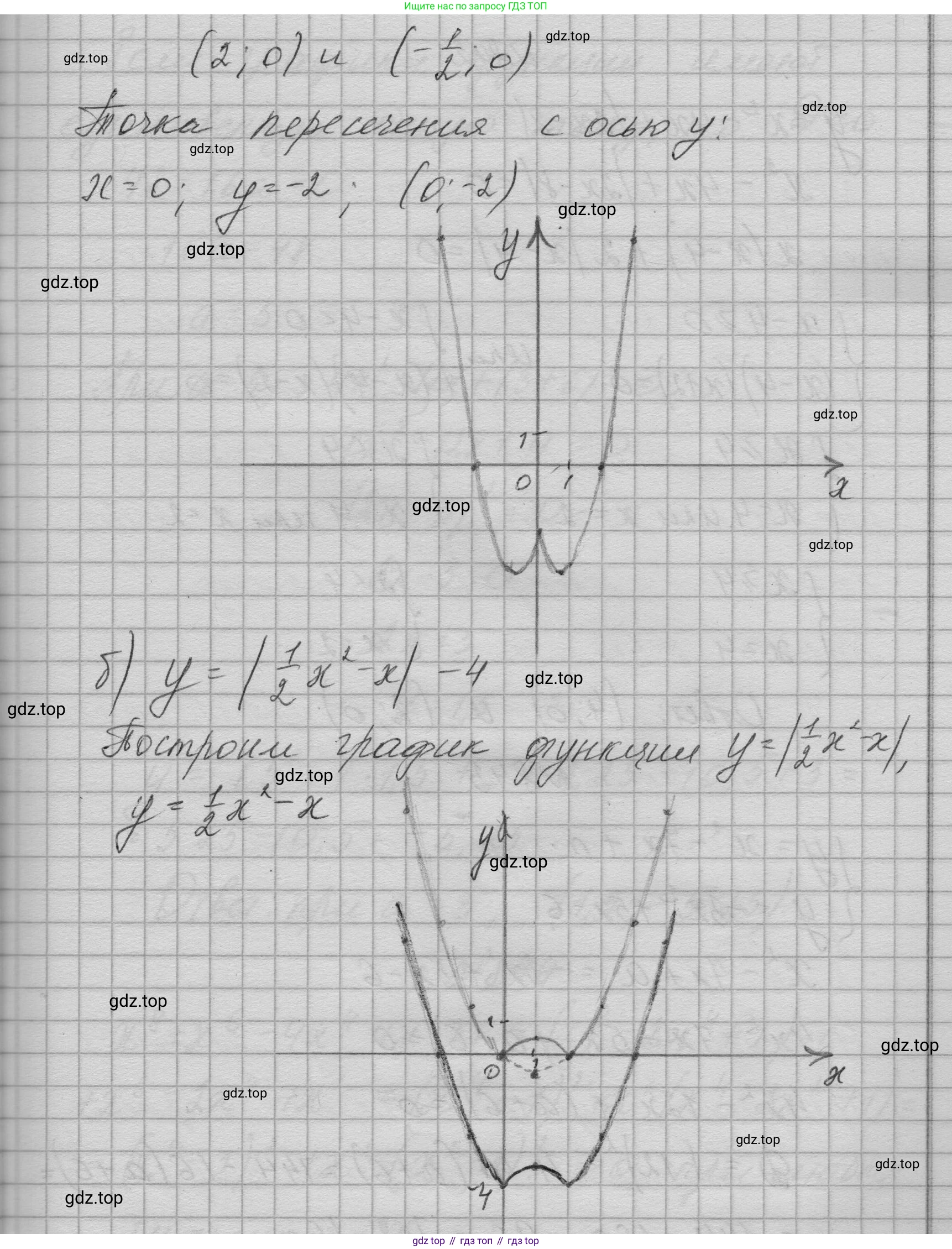 ГДЗ Алгебра, 9 класс Учебник, авторы: Макарычев Юрий Николаевич, Миндюк Нора Григорьевна, Нешков Константин Иванович, Суворова Светлана Борисовна, издательство Просвещение, Москва, 2023, белого цвета, страница 209, номер 841, Решение 1 (продолжение 2)