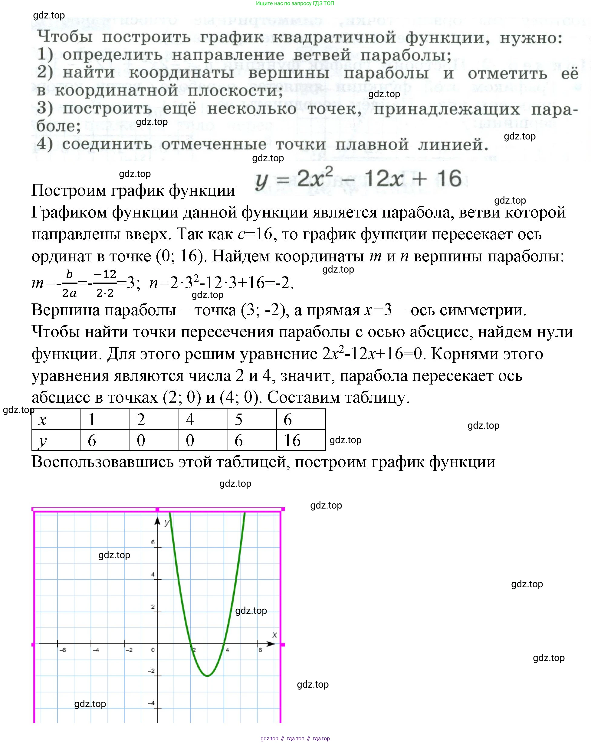 ГДЗ Алгебра, 9 класс Учебник, авторы: Макарычев Юрий Николаевич, Миндюк Нора Григорьевна, Нешков Константин Иванович, Суворова Светлана Борисовна, издательство Просвещение, Москва, 2023, белого цвета, страница 62, номер 4, Решение 1 (продолжение 2)
